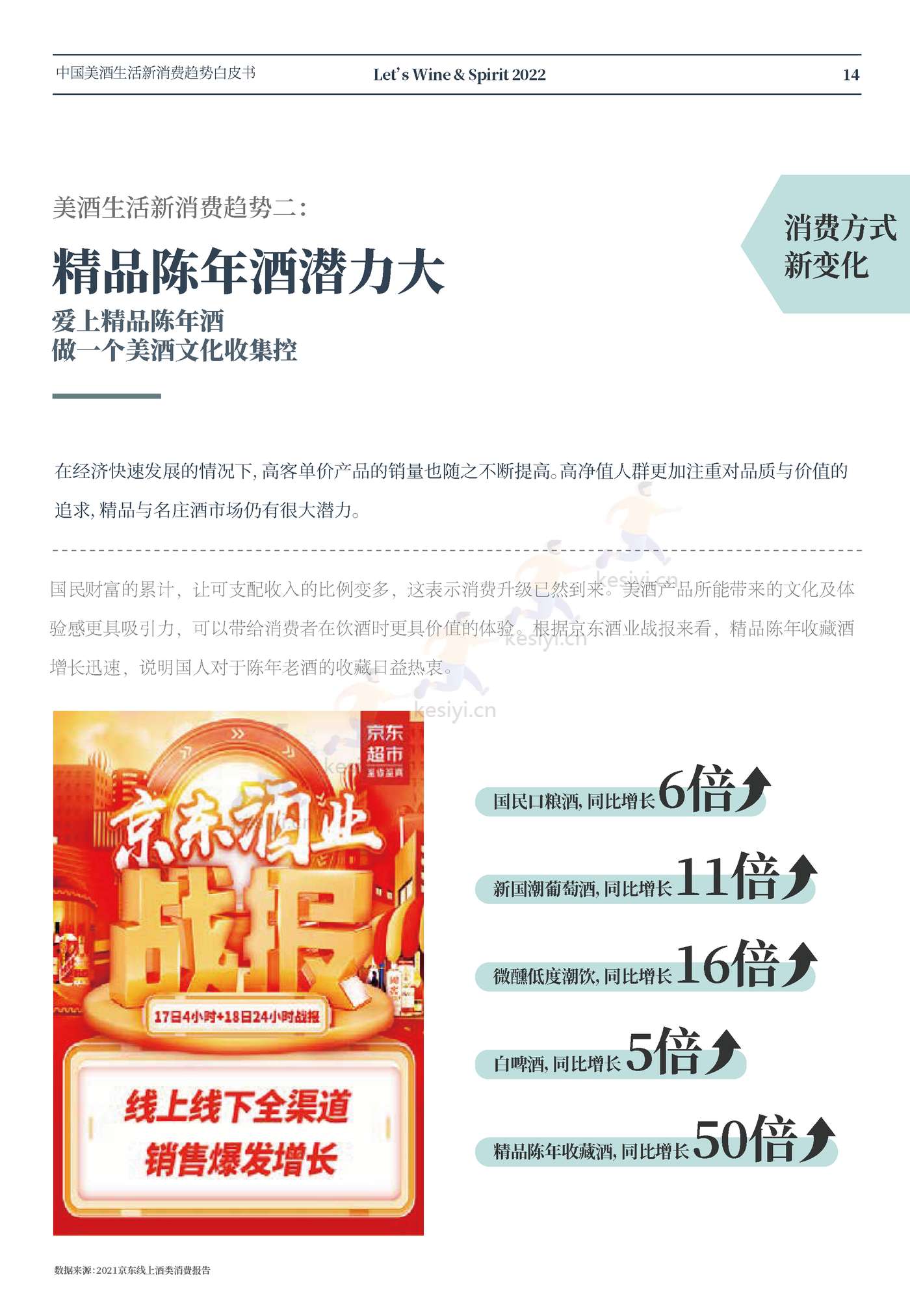 中国美酒生活新消费趋势白皮书-名庄荟 中国美酒生活新消费趋势白皮书-名庄荟