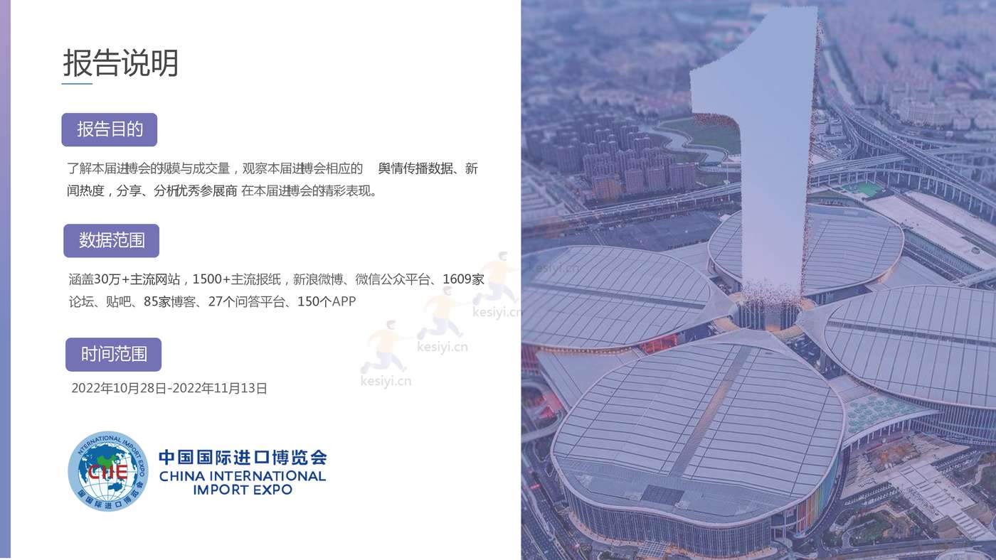 2022进博会品牌传播报告-梅花数据 2022进博会品牌传播报告-梅花数据