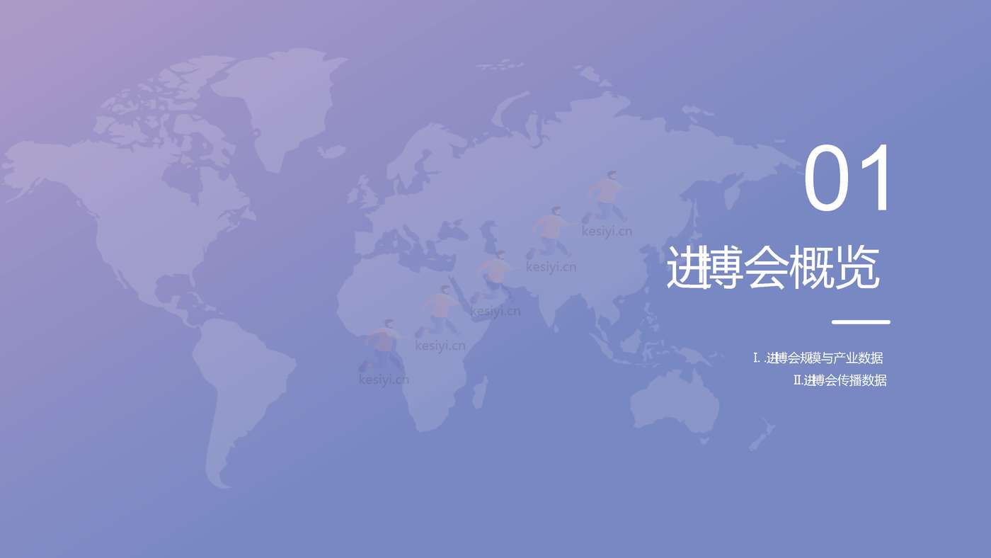 2022进博会品牌传播报告-梅花数据 2022进博会品牌传播报告-梅花数据