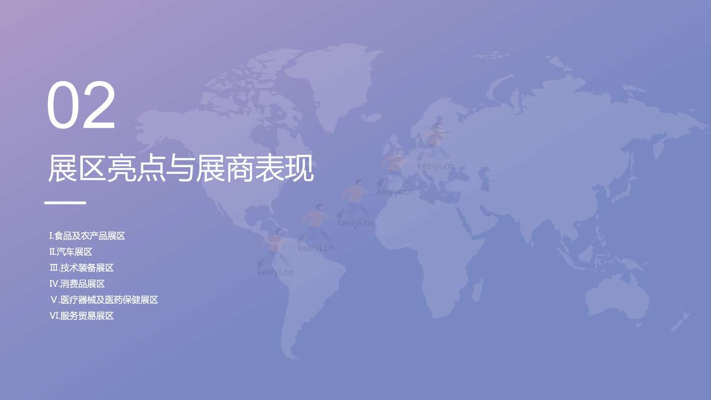 2022进博会品牌传播报告-梅花数据 2022进博会品牌传播报告-梅花数据