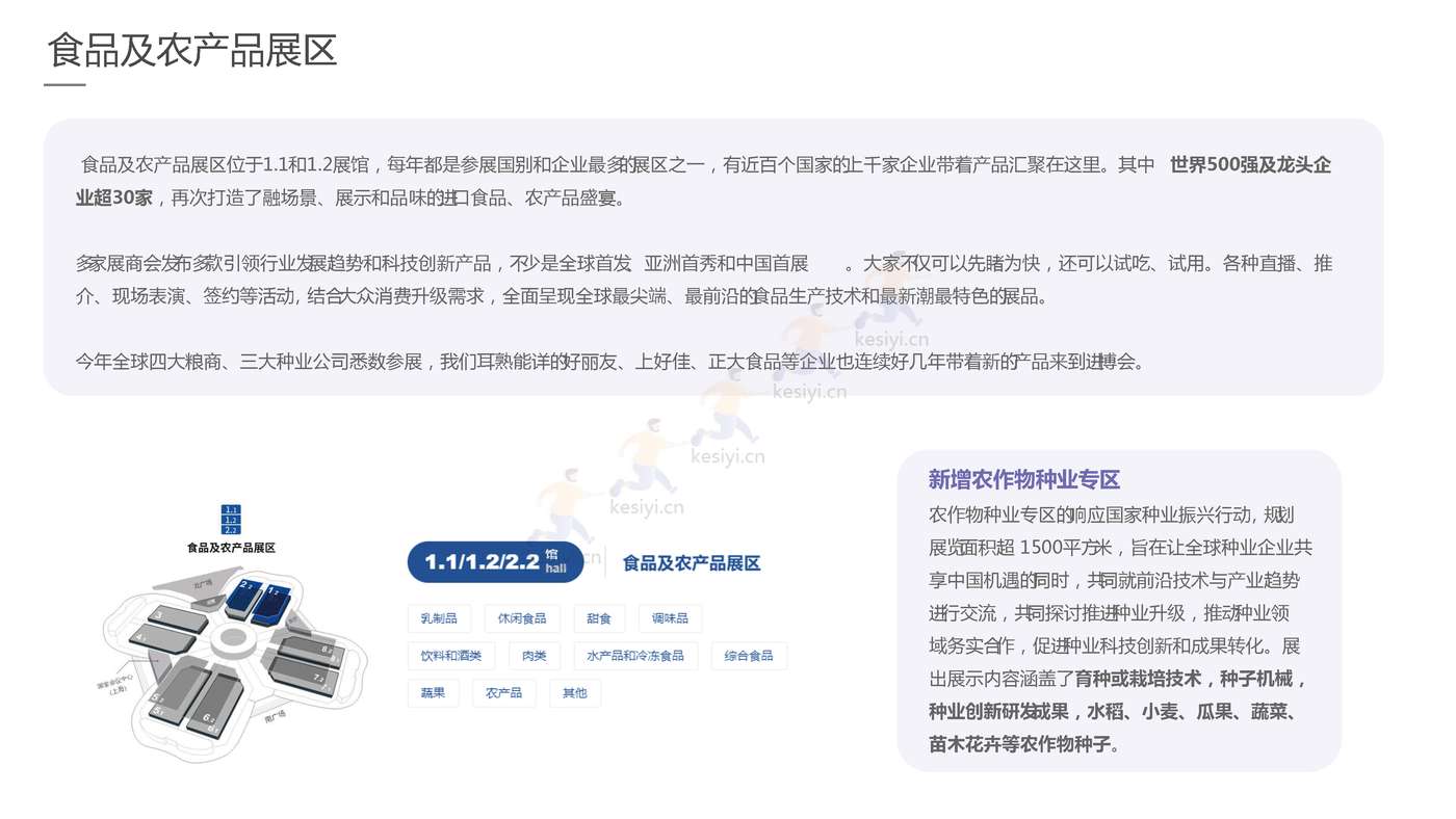 2022进博会品牌传播报告-梅花数据 2022进博会品牌传播报告-梅花数据