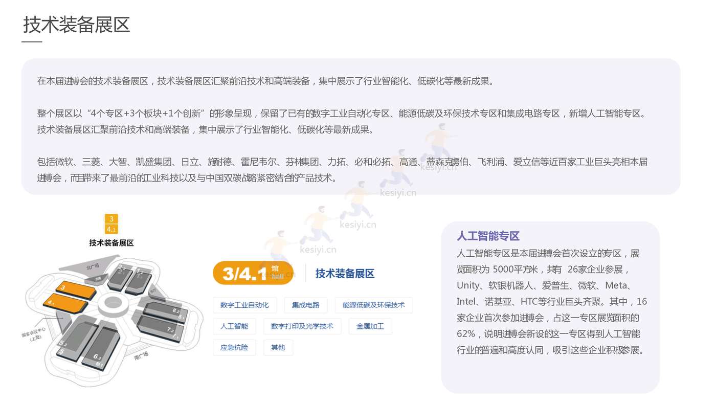 2022进博会品牌传播报告-梅花数据 2022进博会品牌传播报告-梅花数据