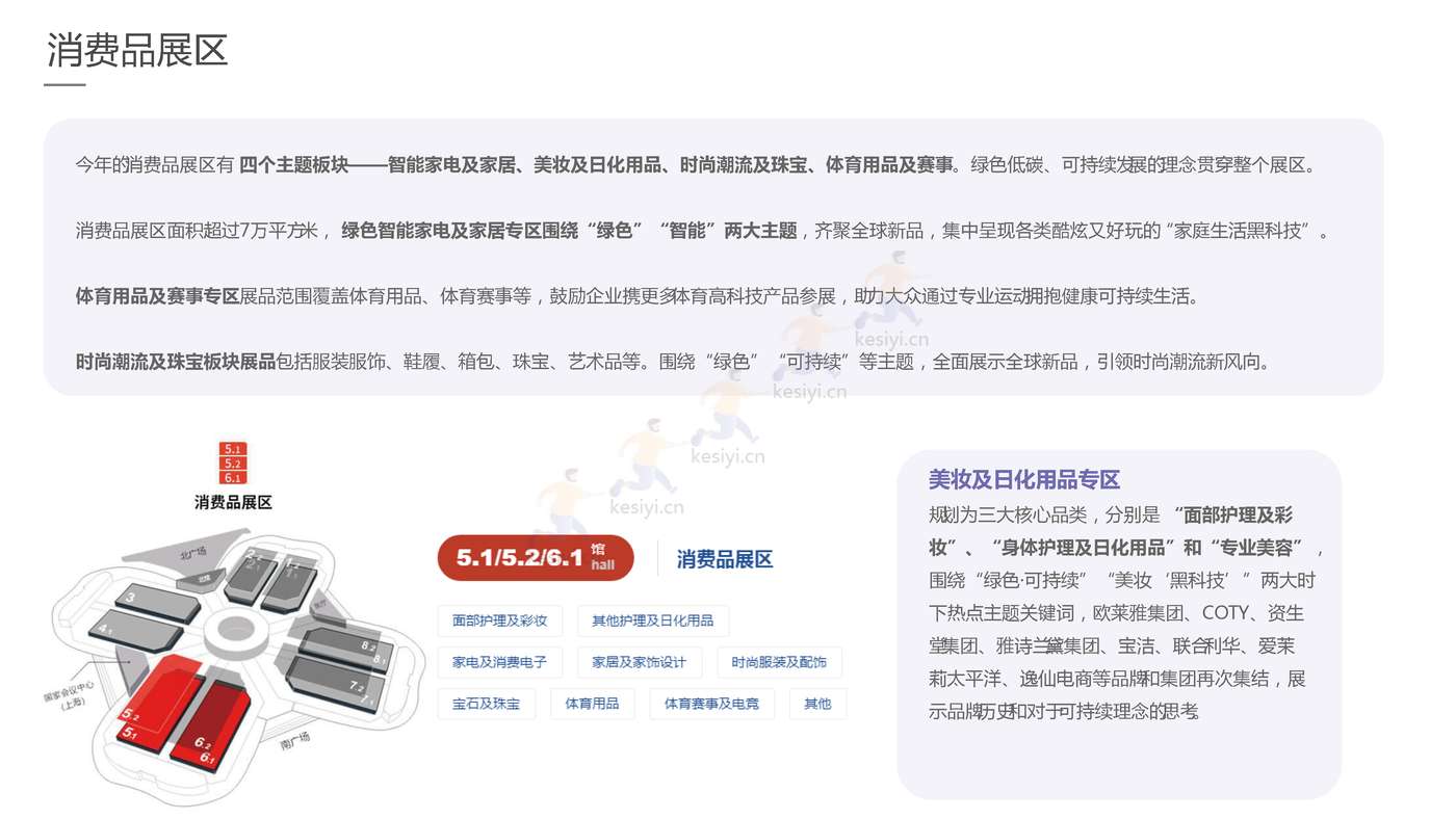 2022进博会品牌传播报告-梅花数据 2022进博会品牌传播报告-梅花数据