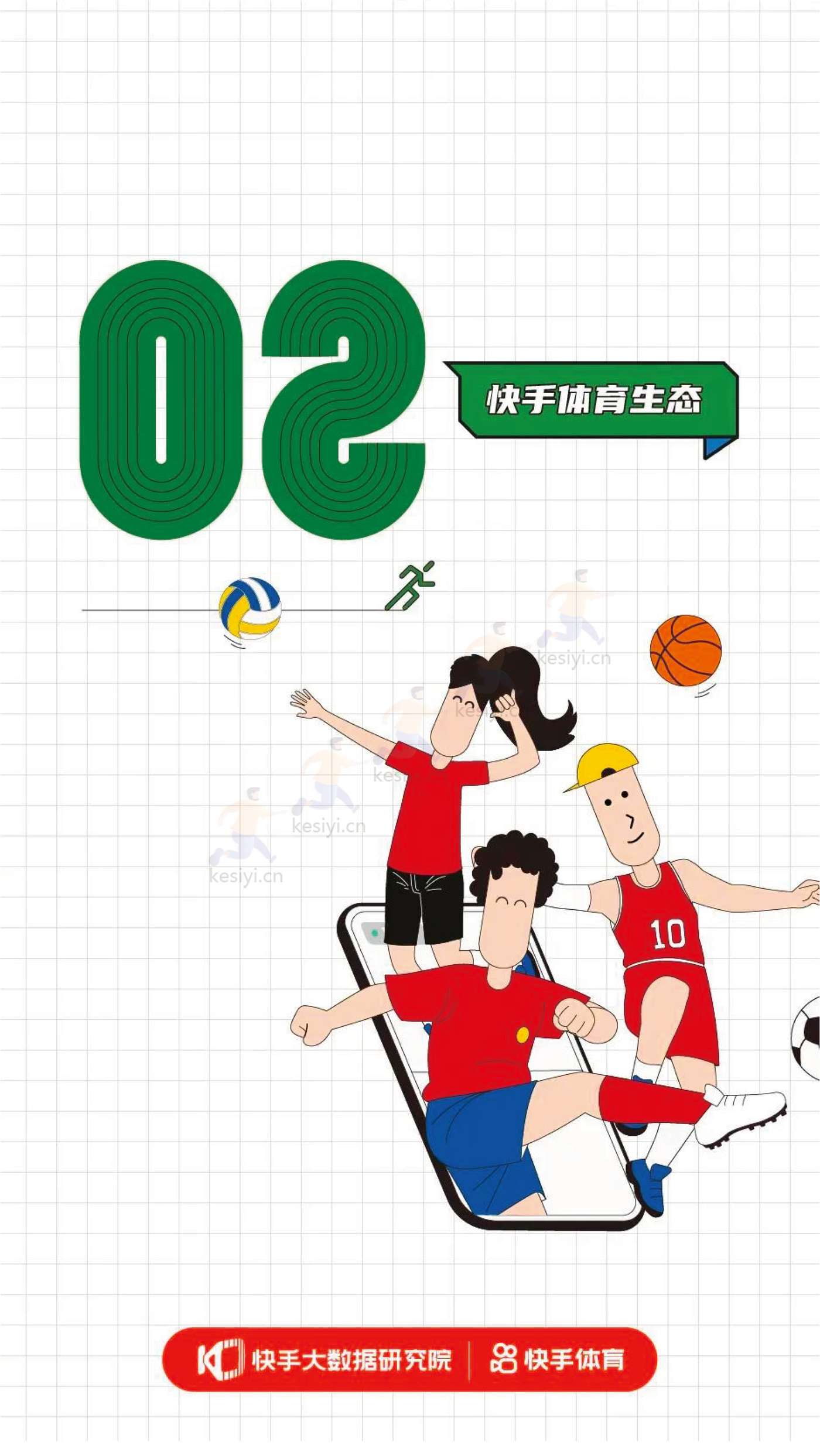 2022快手体育内容生态报告-快手大数据研究院 2022快手体育内容生态报告-快手大数据研究院