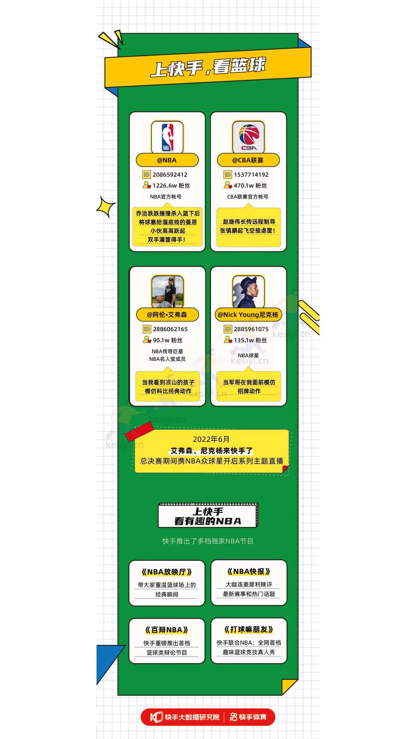 2022快手体育内容生态报告-快手大数据研究院 2022快手体育内容生态报告-快手大数据研究院
