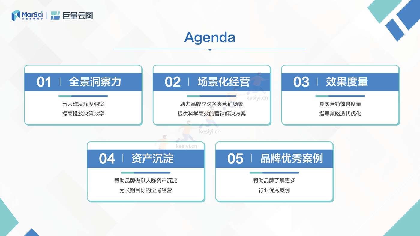 极速版营销通案:聚焦生意转化,助力营销提效-巨量引擎 极速版营销通案:聚焦生意转化,助力营销提效-巨量引擎