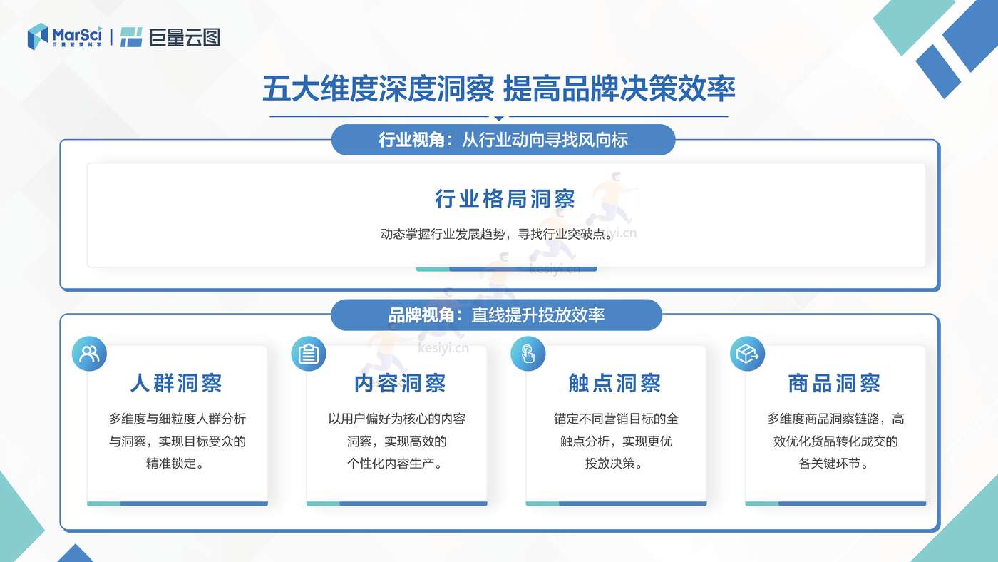 极速版营销通案:聚焦生意转化,助力营销提效-巨量引擎 极速版营销通案:聚焦生意转化,助力营销提效-巨量引擎