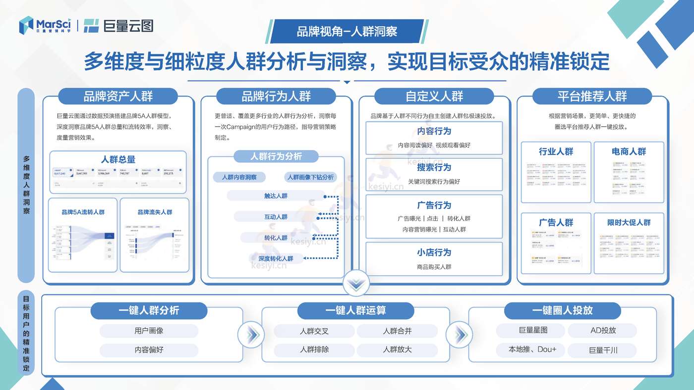 极速版营销通案:聚焦生意转化,助力营销提效-巨量引擎 极速版营销通案:聚焦生意转化,助力营销提效-巨量引擎