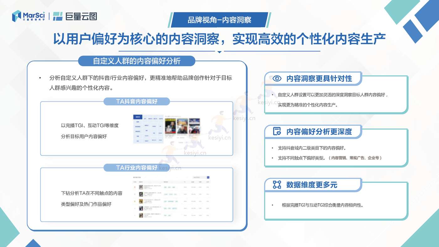 极速版营销通案:聚焦生意转化,助力营销提效-巨量引擎 极速版营销通案:聚焦生意转化,助力营销提效-巨量引擎