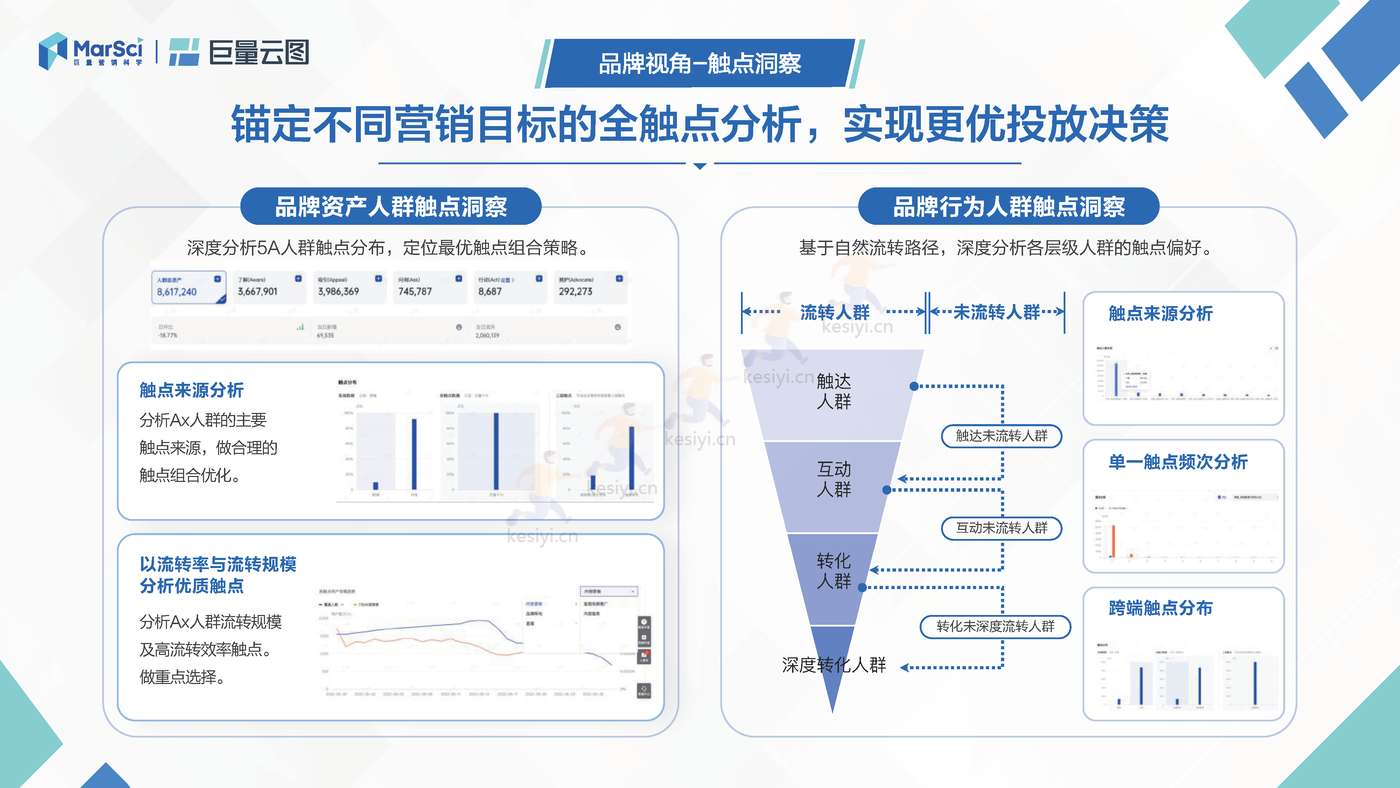 极速版营销通案:聚焦生意转化,助力营销提效-巨量引擎 极速版营销通案:聚焦生意转化,助力营销提效-巨量引擎