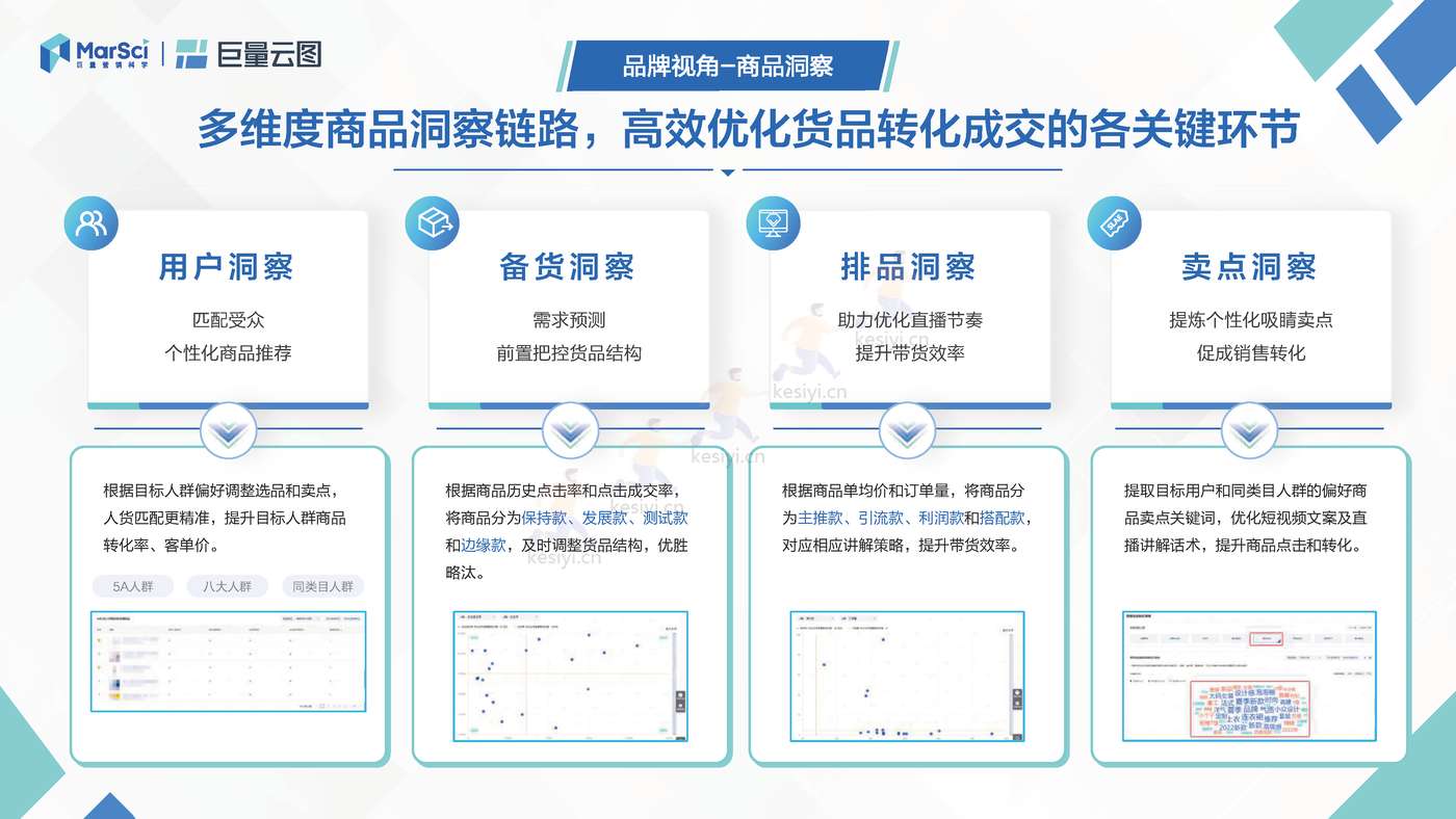 极速版营销通案:聚焦生意转化,助力营销提效-巨量引擎 极速版营销通案:聚焦生意转化,助力营销提效-巨量引擎