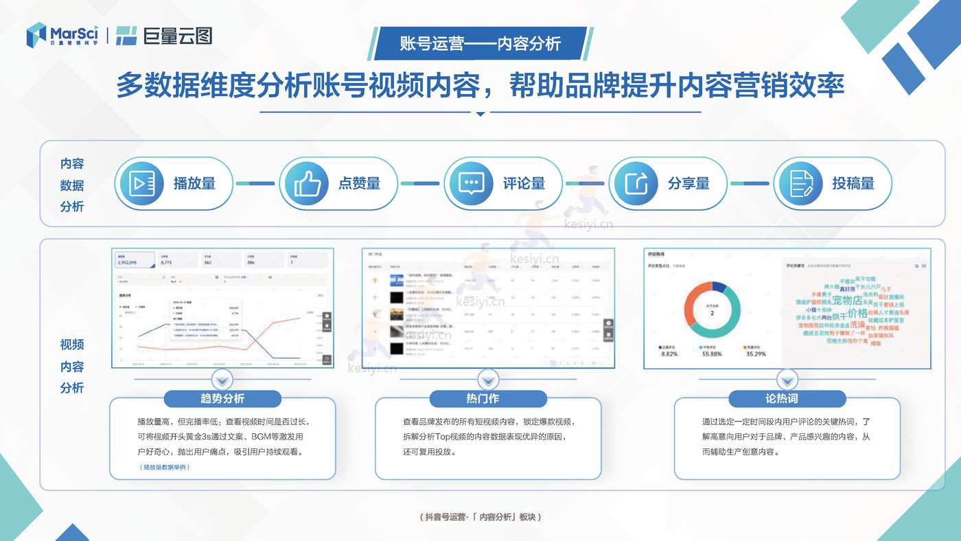 极速版营销通案:聚焦生意转化,助力营销提效-巨量引擎 极速版营销通案:聚焦生意转化,助力营销提效-巨量引擎