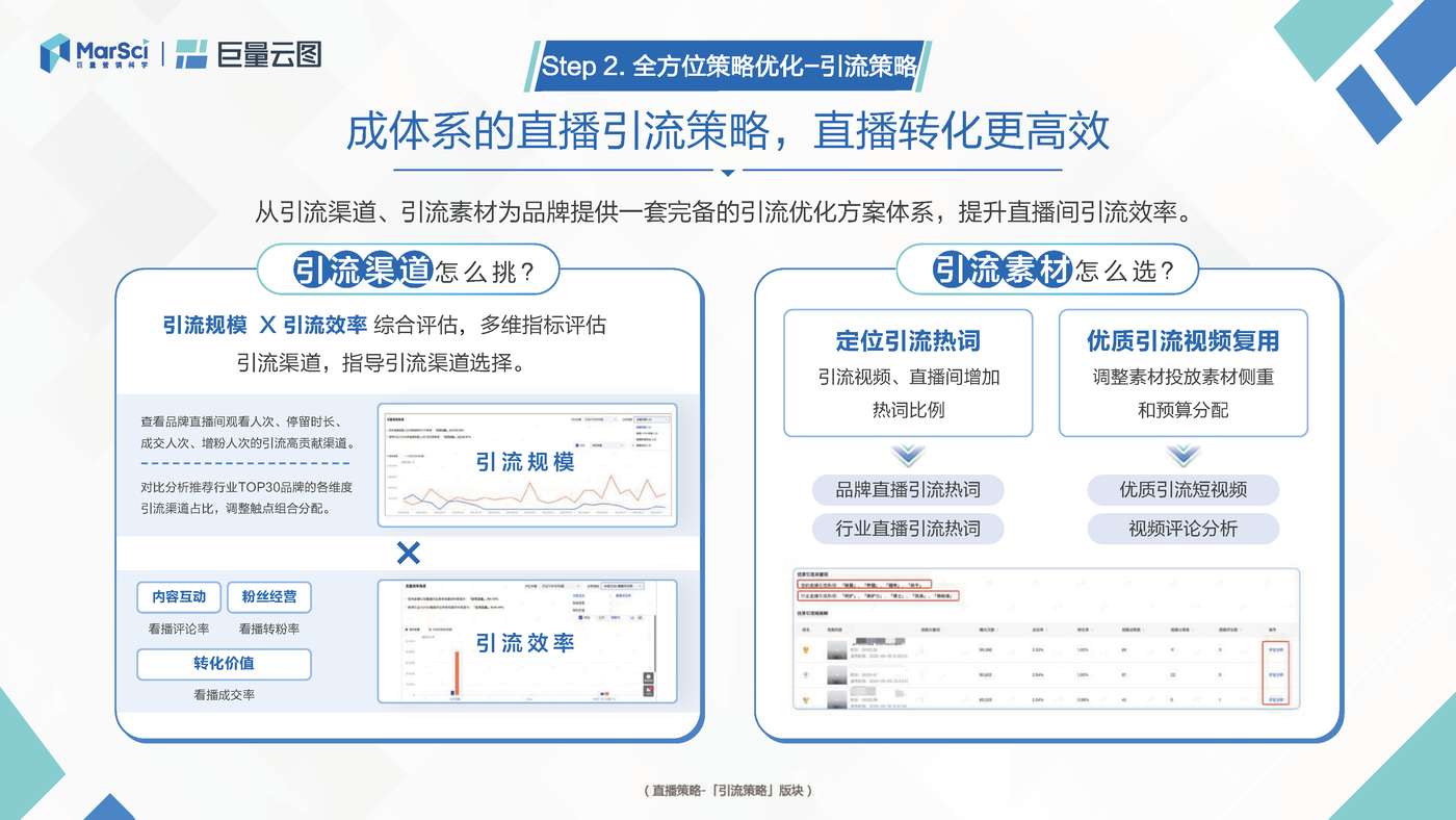 极速版营销通案:聚焦生意转化,助力营销提效-巨量引擎 极速版营销通案:聚焦生意转化,助力营销提效-巨量引擎