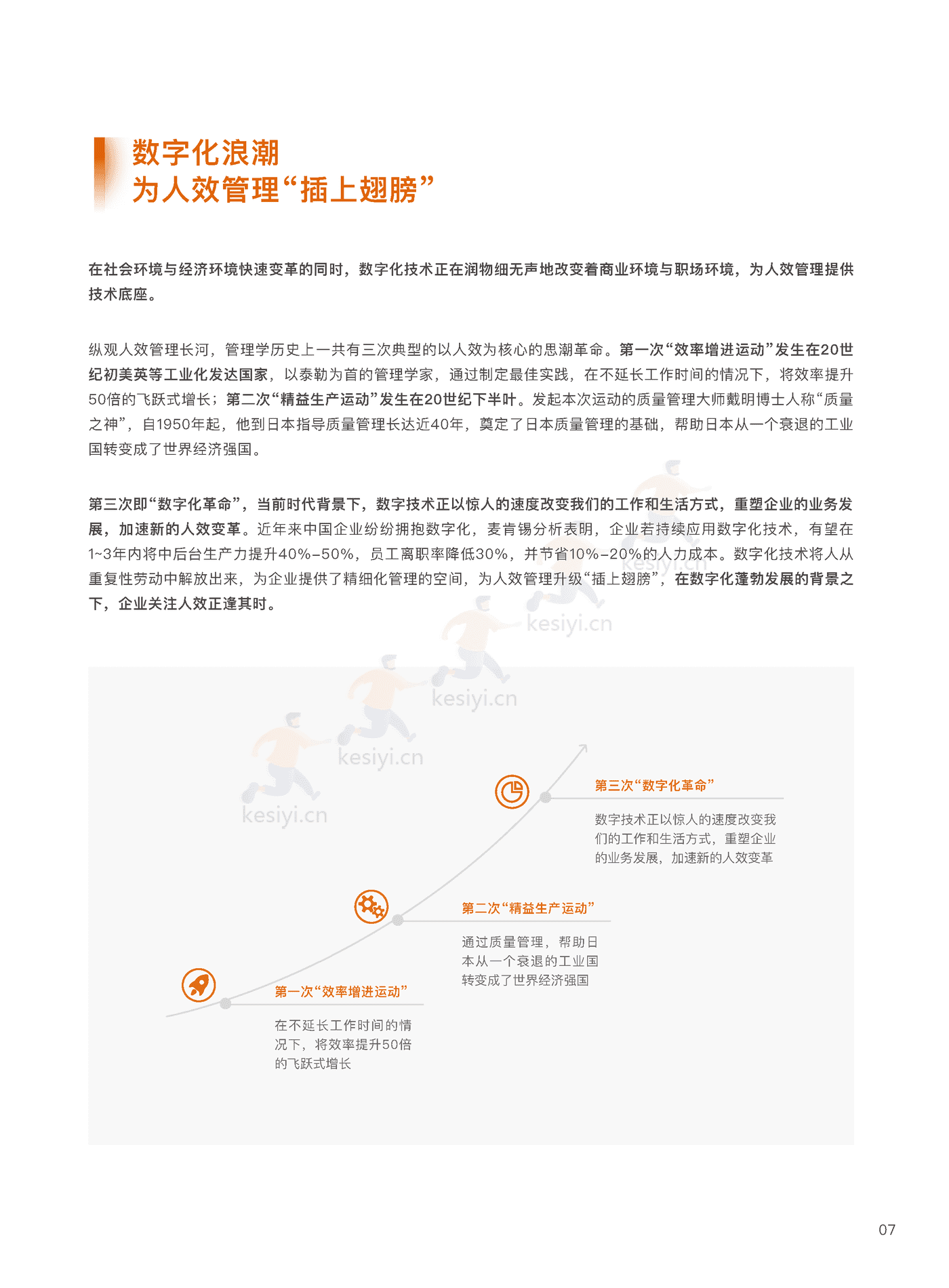 2022企业人效管理白皮书:聚焦人效,重塑组织-盖雅工场 2022企业人效管理白皮书:聚焦人效,重塑组织-盖雅工场