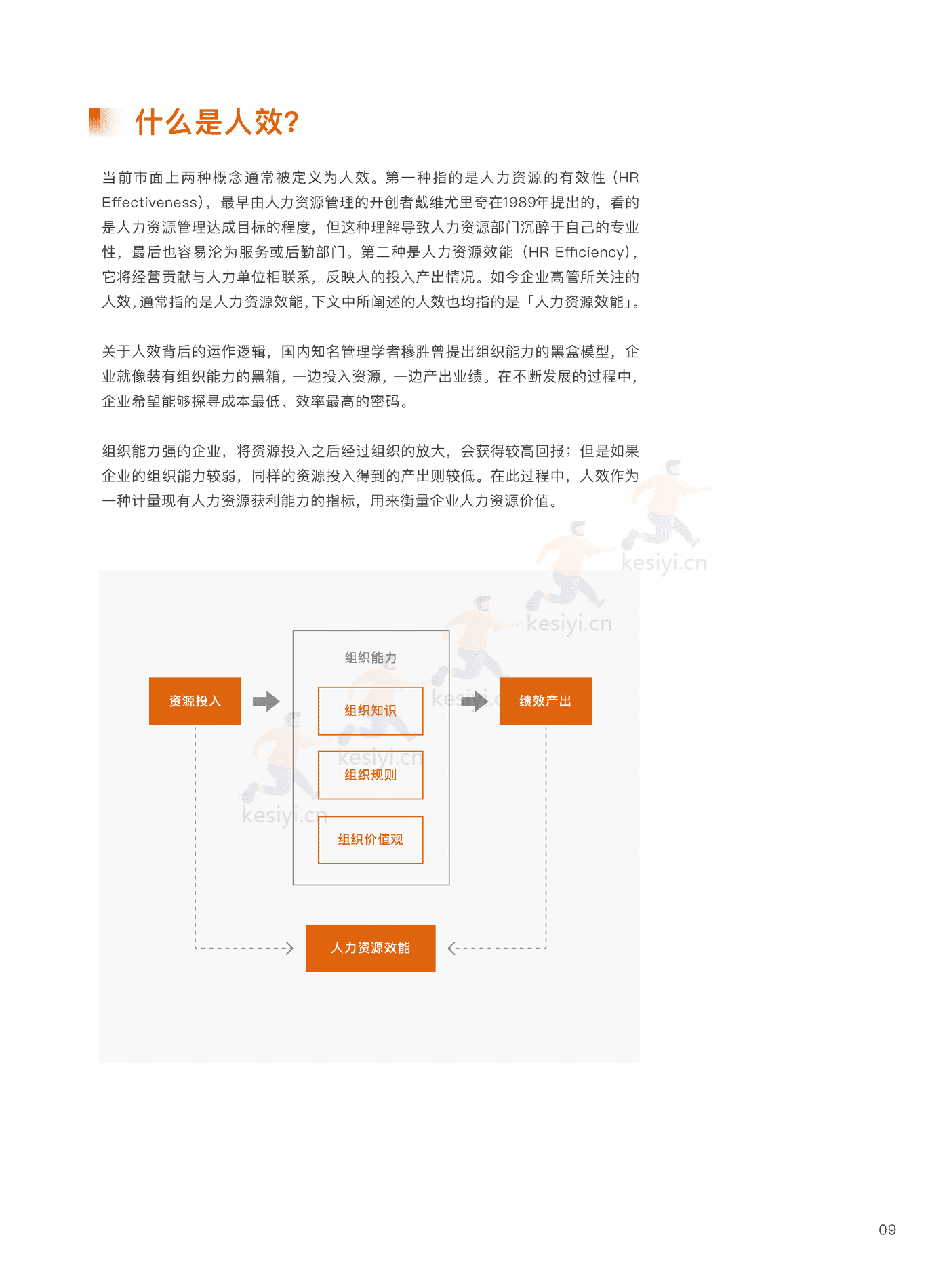 2022企业人效管理白皮书:聚焦人效,重塑组织-盖雅工场 2022企业人效管理白皮书:聚焦人效,重塑组织-盖雅工场