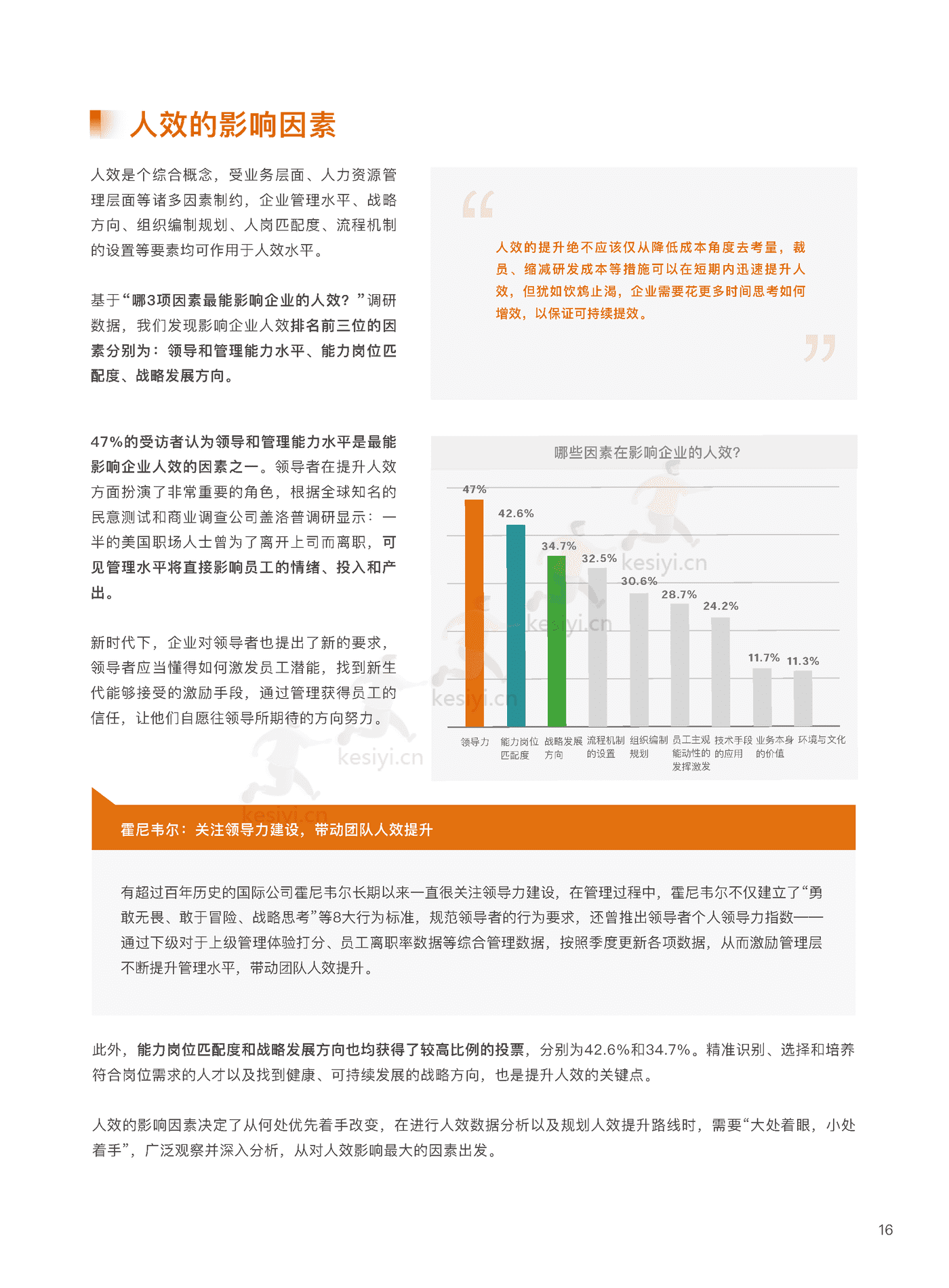 2022企业人效管理白皮书:聚焦人效,重塑组织-盖雅工场 2022企业人效管理白皮书:聚焦人效,重塑组织-盖雅工场