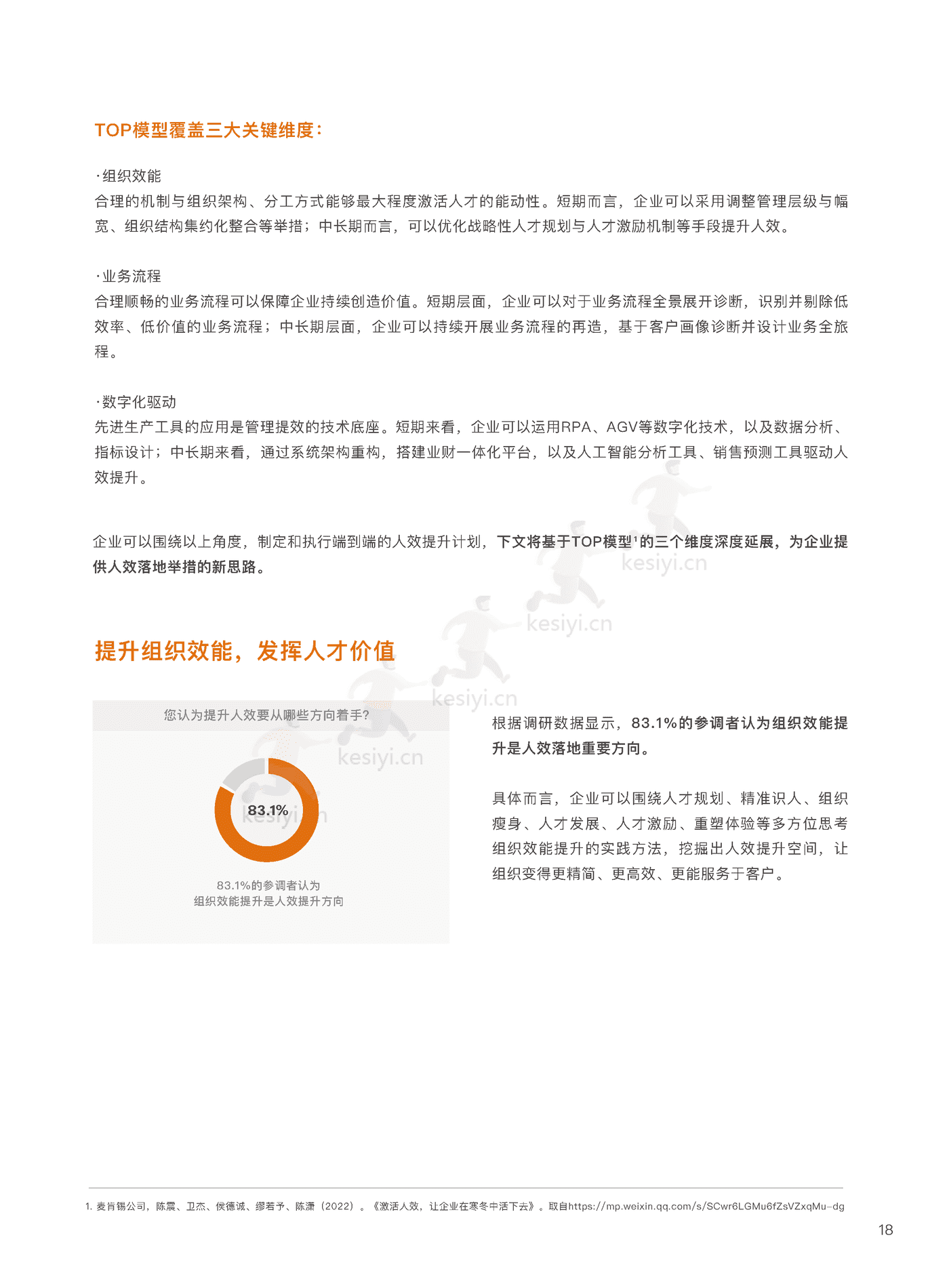 2022企业人效管理白皮书:聚焦人效,重塑组织-盖雅工场 2022企业人效管理白皮书:聚焦人效,重塑组织-盖雅工场
