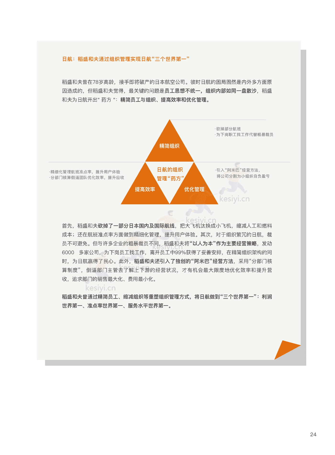 2022企业人效管理白皮书:聚焦人效,重塑组织-盖雅工场 2022企业人效管理白皮书:聚焦人效,重塑组织-盖雅工场