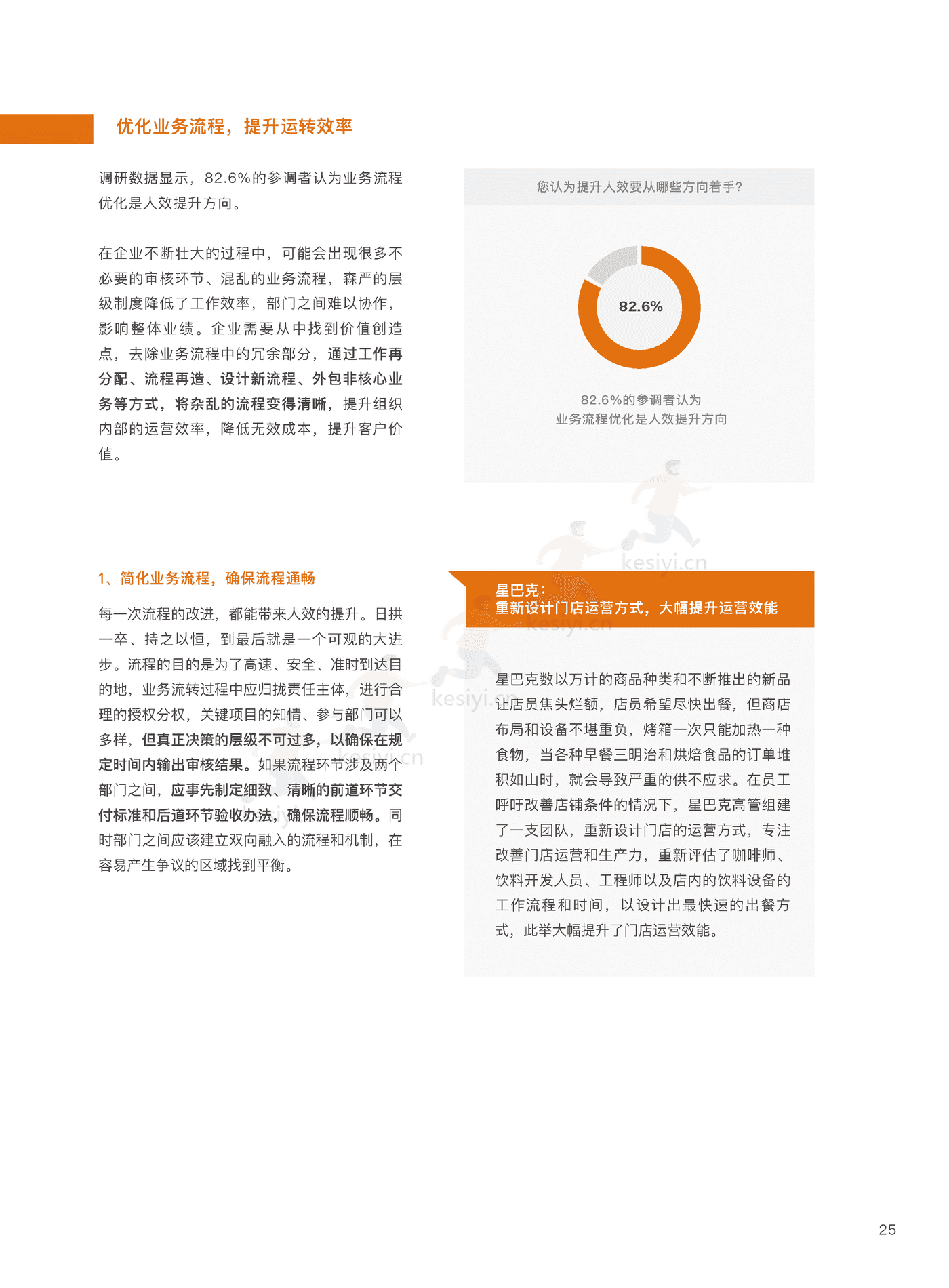 2022企业人效管理白皮书:聚焦人效,重塑组织-盖雅工场 2022企业人效管理白皮书:聚焦人效,重塑组织-盖雅工场