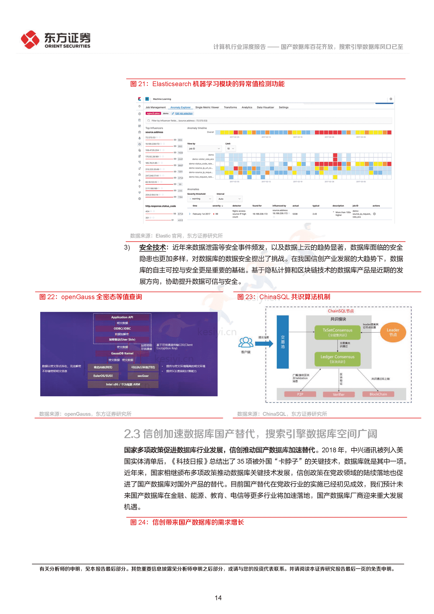 国产数据库百花齐放,搜索引擎数据库风口已至-东方证券 国产数据库百花齐放,搜索引擎数据库风口已至-东方证券