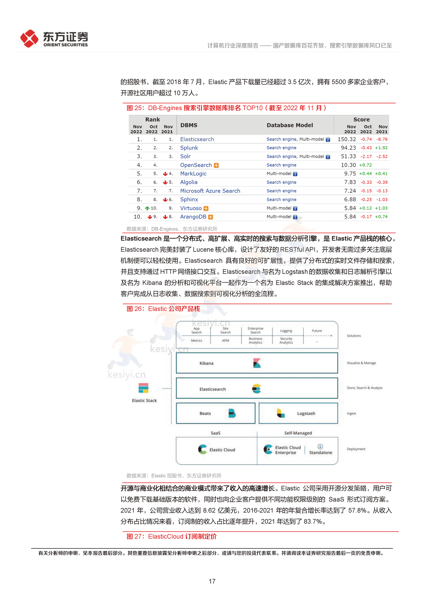 国产数据库百花齐放,搜索引擎数据库风口已至-东方证券 国产数据库百花齐放,搜索引擎数据库风口已至-东方证券