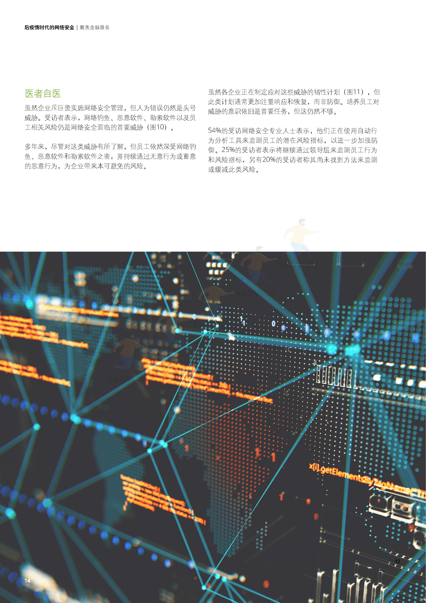 德勤(Deloitte):后疫情时代的网络安全,聚焦金融服务 德勤(Deloitte):后疫情时代的网络安全,聚焦金融服务