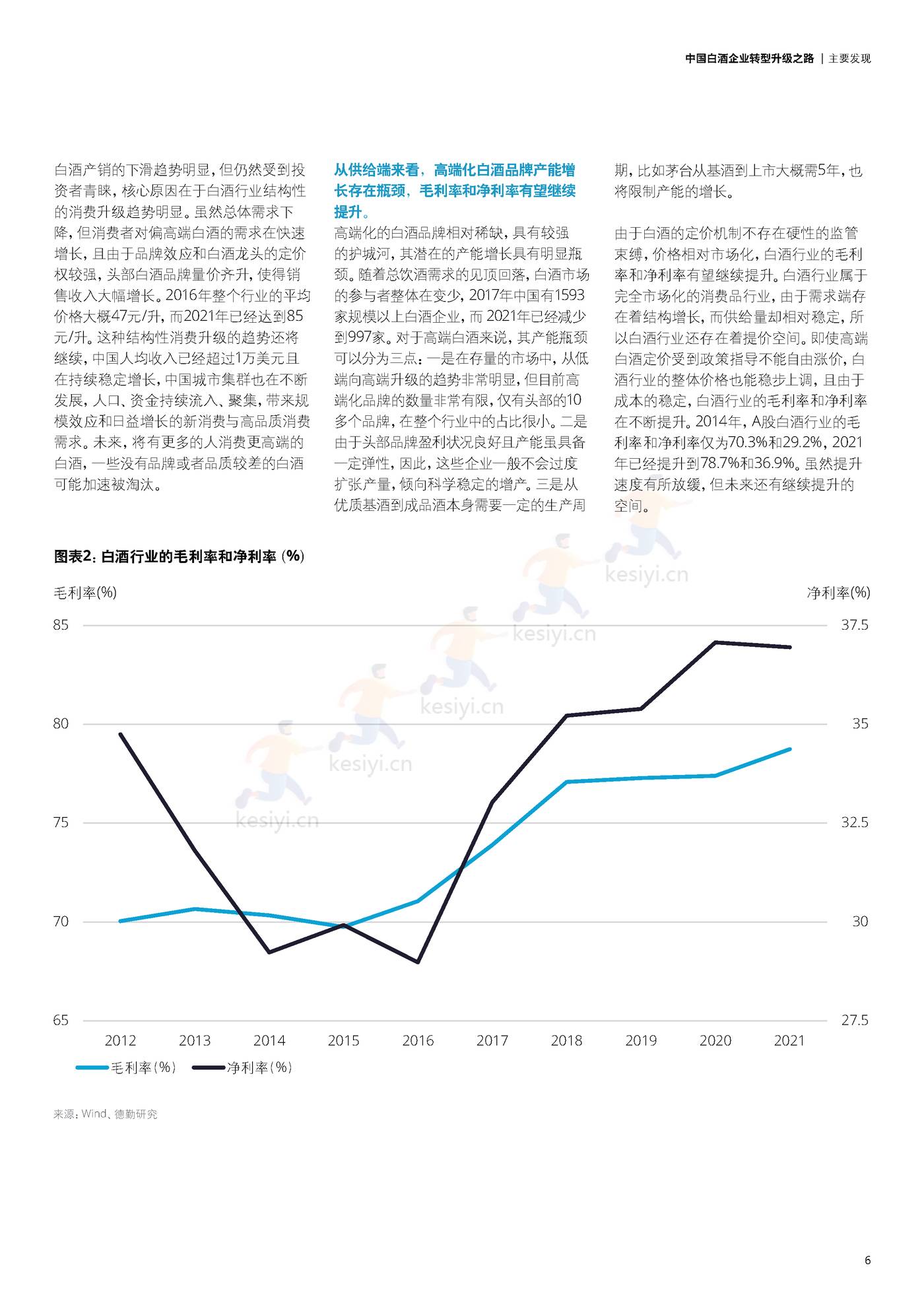 德勤(Deloitte):中国白酒企业转型升级之路 德勤(Deloitte):中国白酒企业转型升级之路