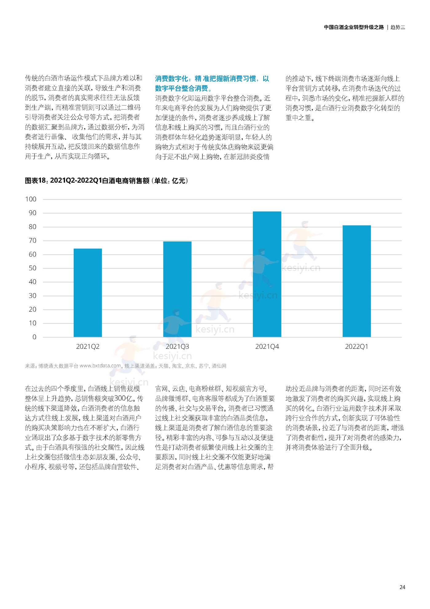 德勤(Deloitte):中国白酒企业转型升级之路 德勤(Deloitte):中国白酒企业转型升级之路