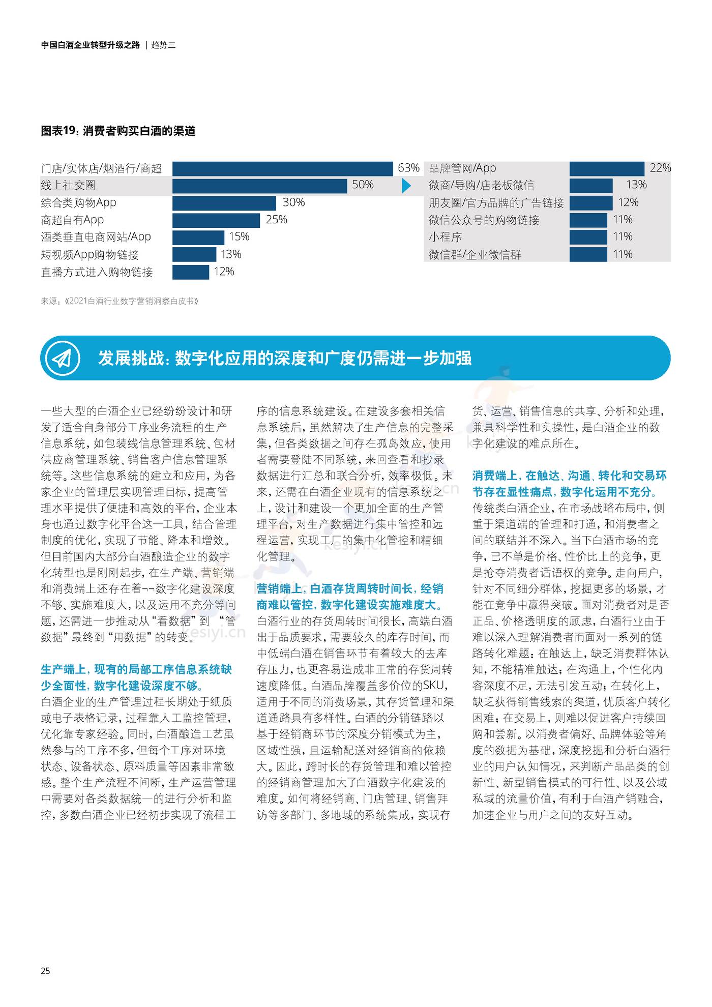 德勤(Deloitte):中国白酒企业转型升级之路 德勤(Deloitte):中国白酒企业转型升级之路