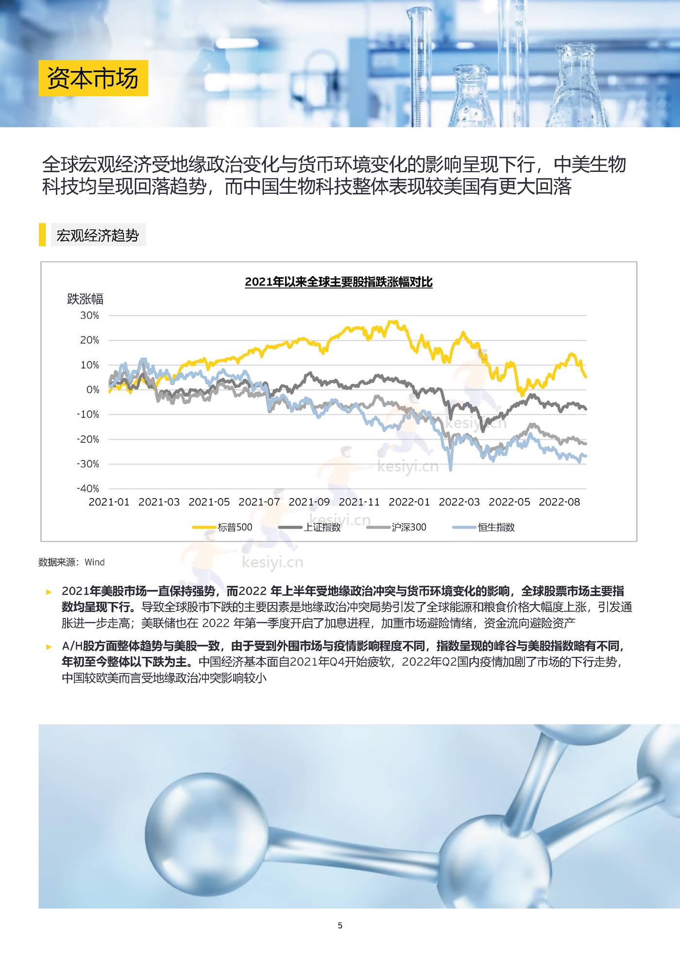 2022中国生物科技行业观察:千淘万漉,沉者为金-安永 2022中国生物科技行业观察:千淘万漉,沉者为金-安永