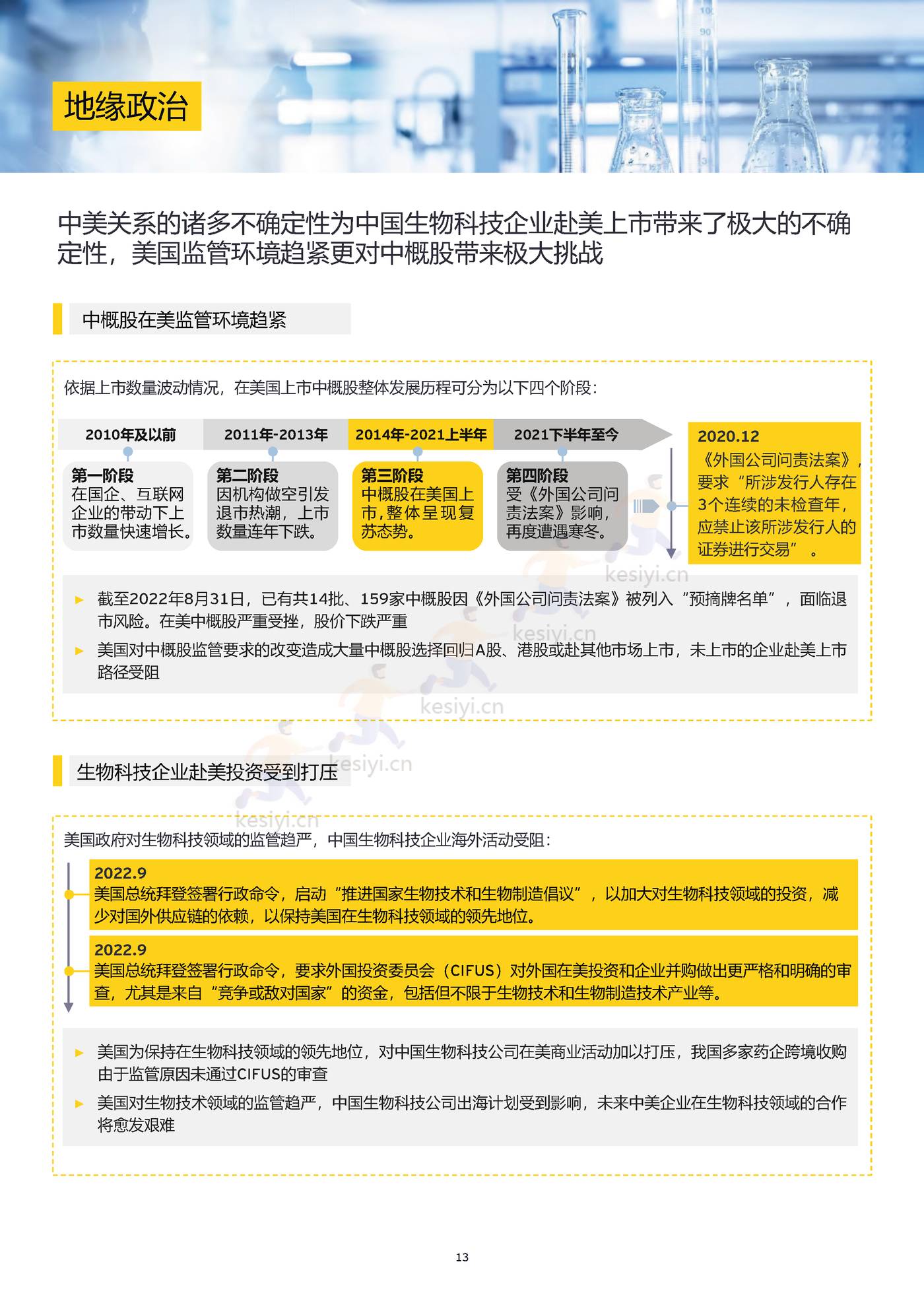 2022中国生物科技行业观察:千淘万漉,沉者为金-安永 2022中国生物科技行业观察:千淘万漉,沉者为金-安永