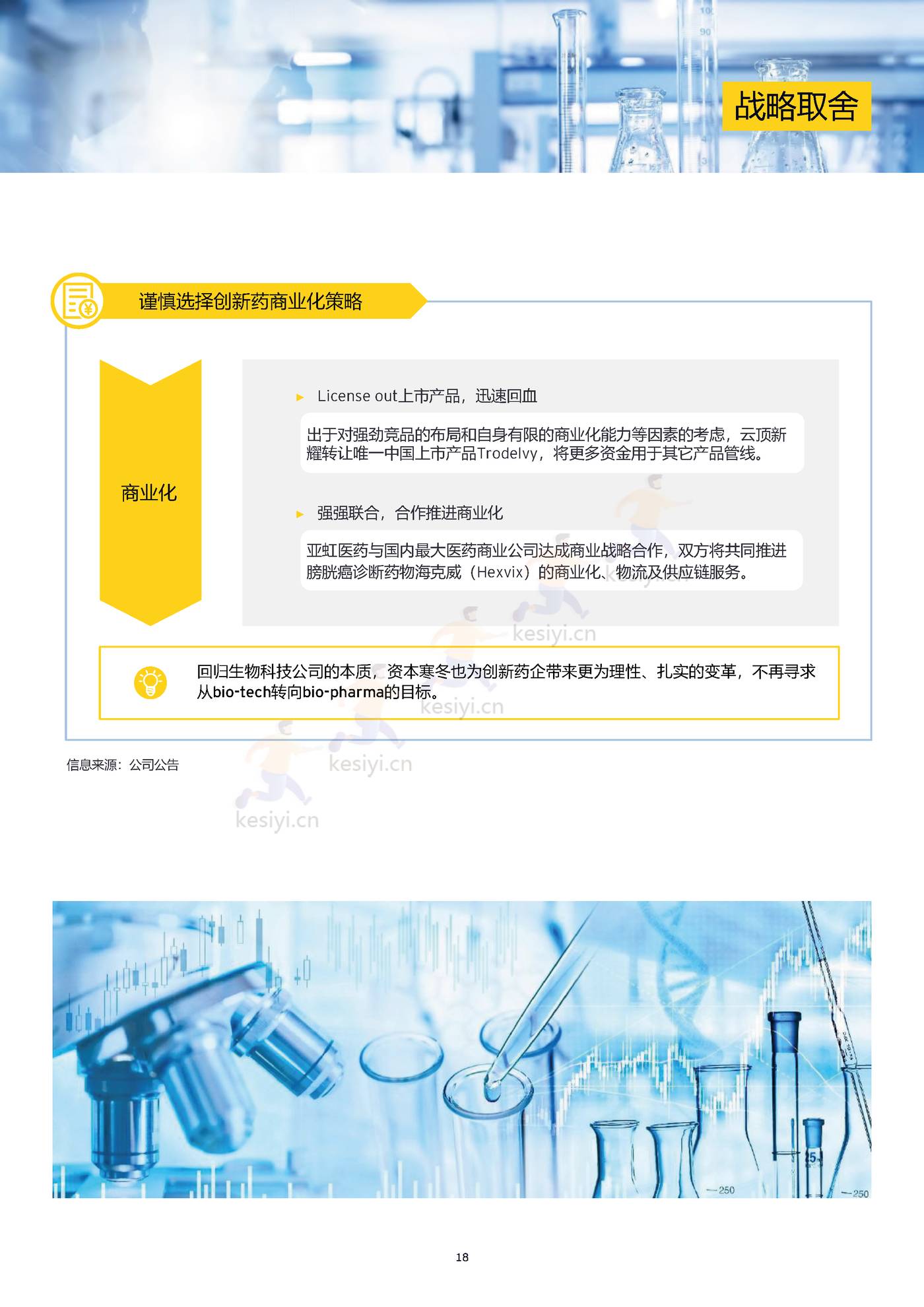 2022中国生物科技行业观察:千淘万漉,沉者为金-安永 2022中国生物科技行业观察:千淘万漉,沉者为金-安永