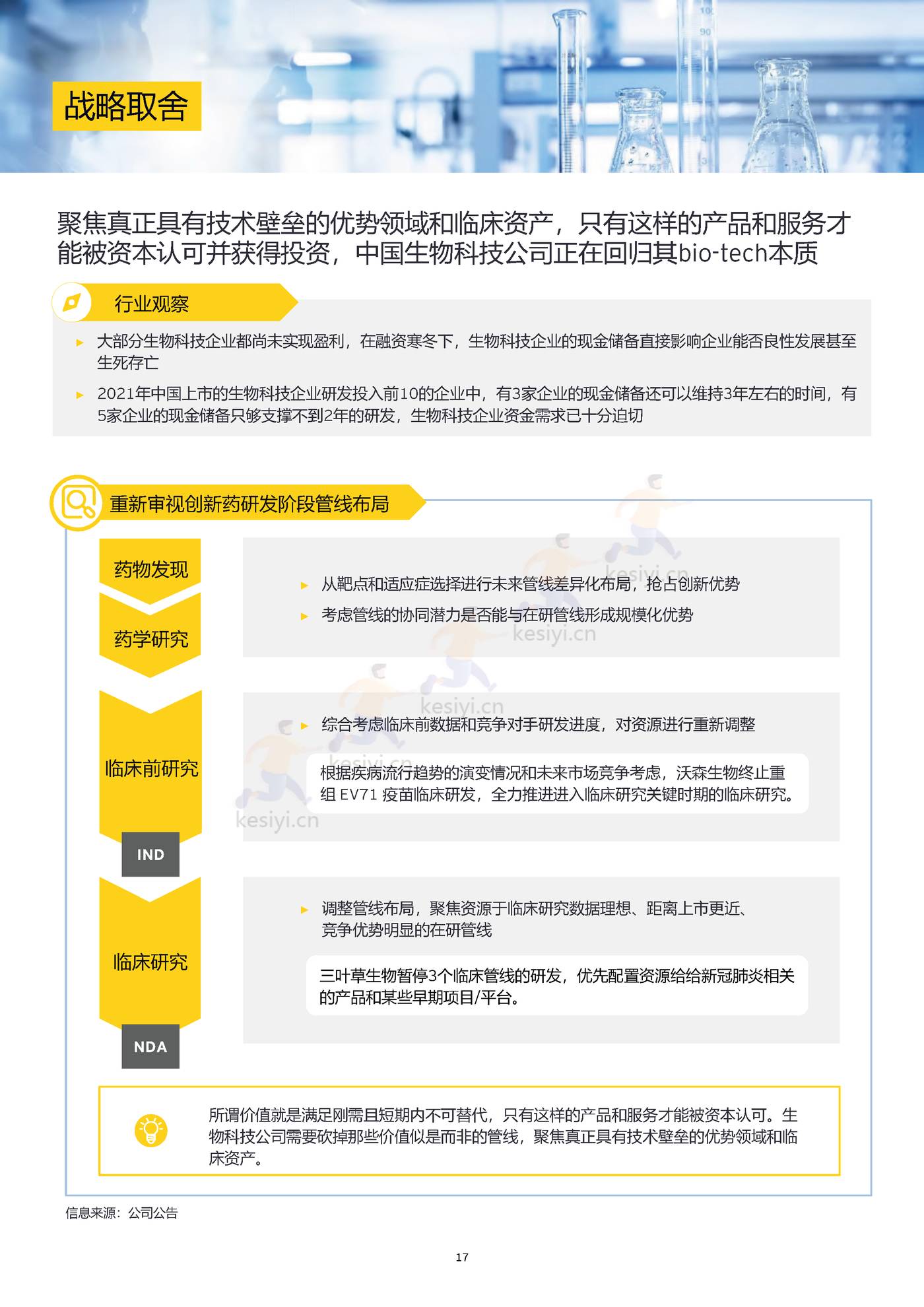 2022中国生物科技行业观察:千淘万漉,沉者为金-安永 2022中国生物科技行业观察:千淘万漉,沉者为金-安永