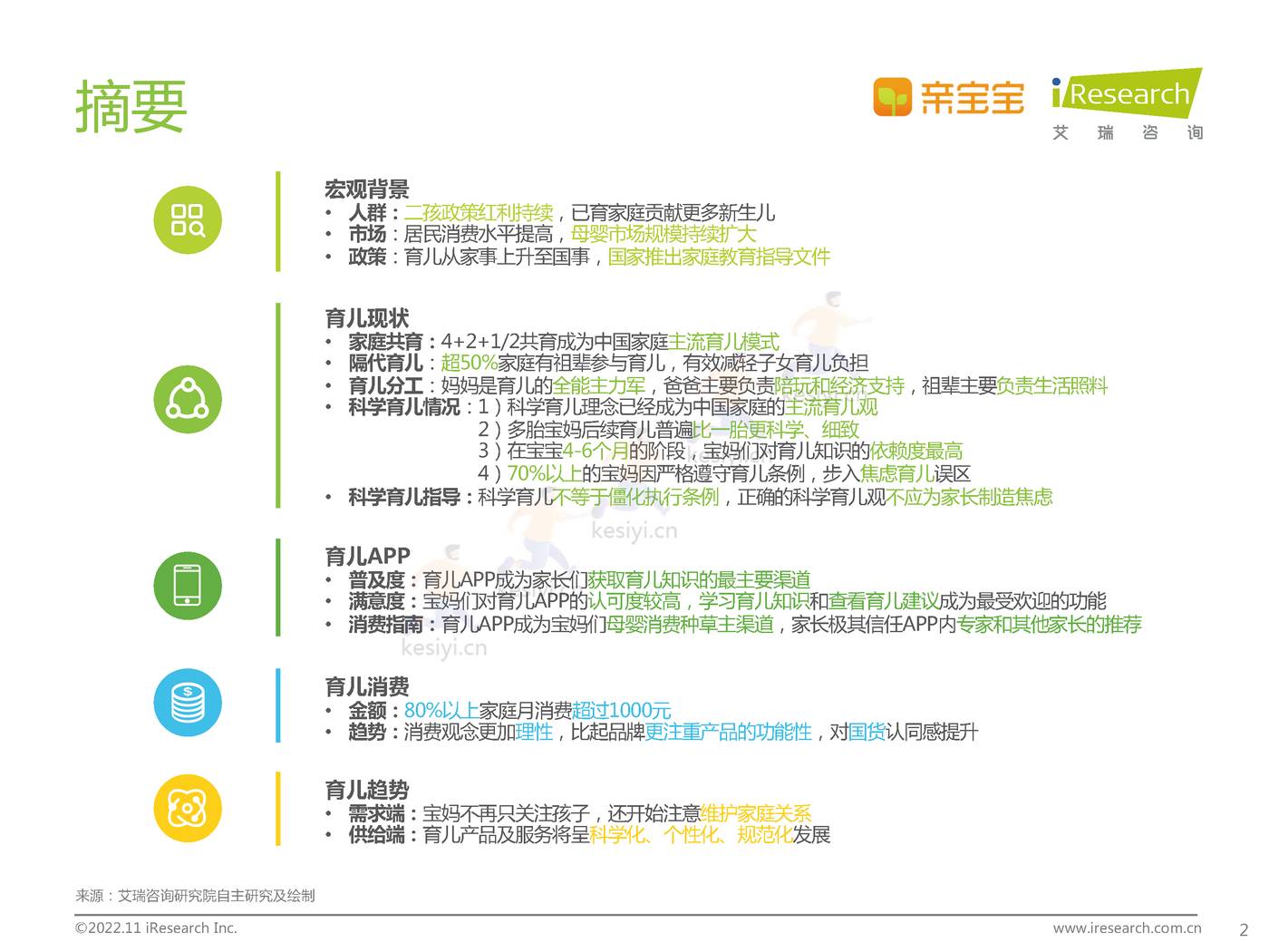 中国家庭科学育儿洞察白皮书-艾瑞咨询 中国家庭科学育儿洞察白皮书-艾瑞咨询