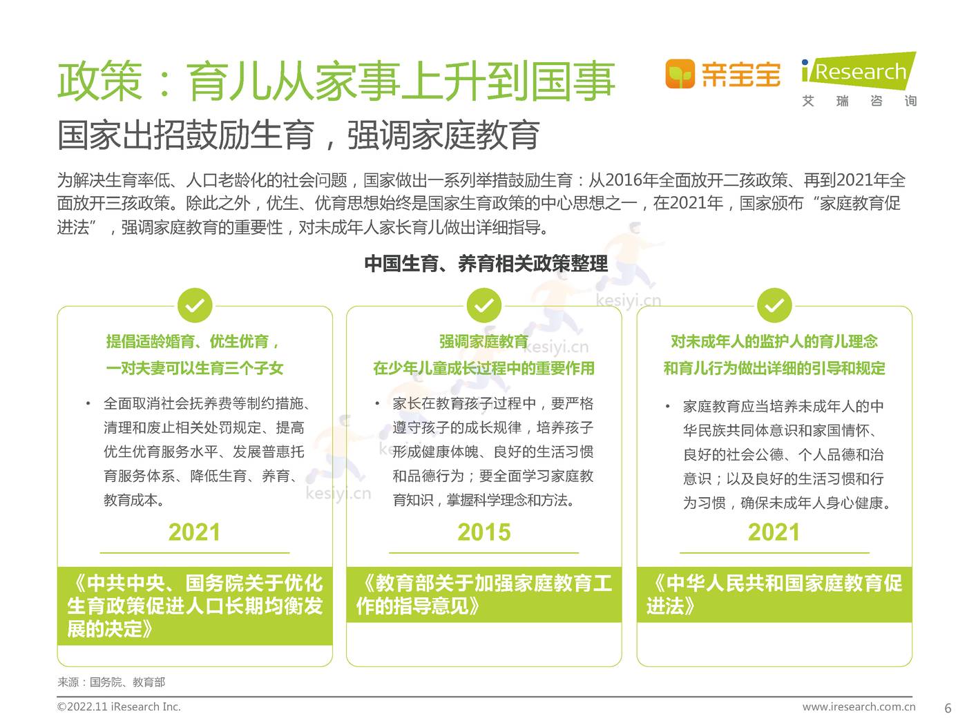 中国家庭科学育儿洞察白皮书-艾瑞咨询 中国家庭科学育儿洞察白皮书-艾瑞咨询