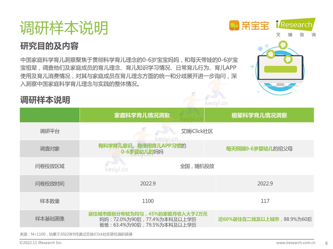 中国家庭科学育儿洞察白皮书-艾瑞咨询 中国家庭科学育儿洞察白皮书-艾瑞咨询