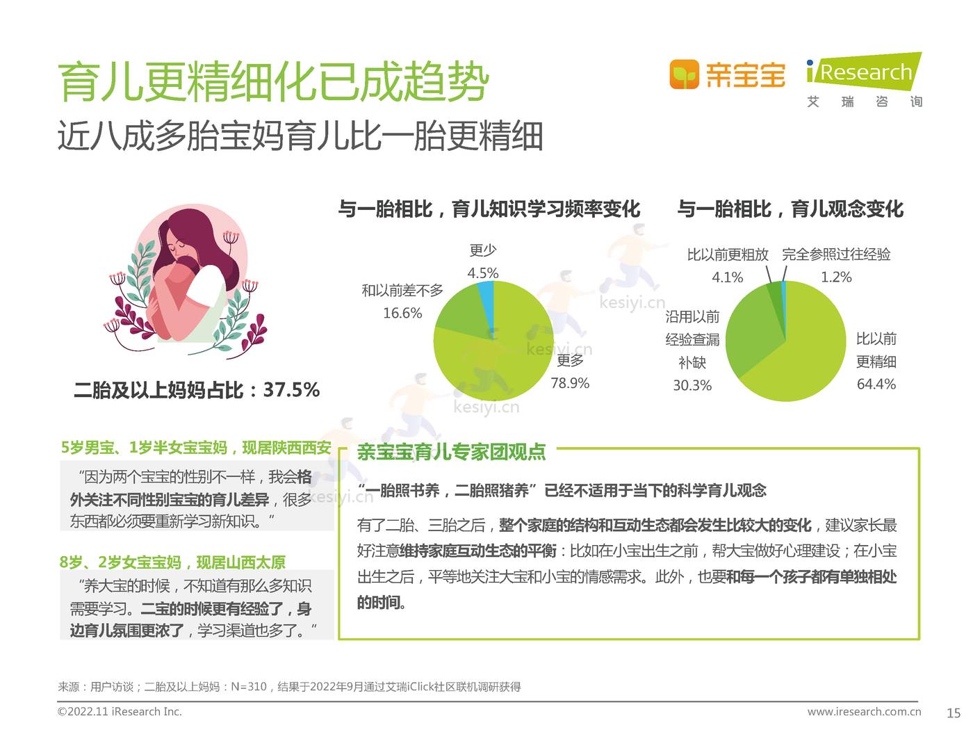 中国家庭科学育儿洞察白皮书-艾瑞咨询 中国家庭科学育儿洞察白皮书-艾瑞咨询