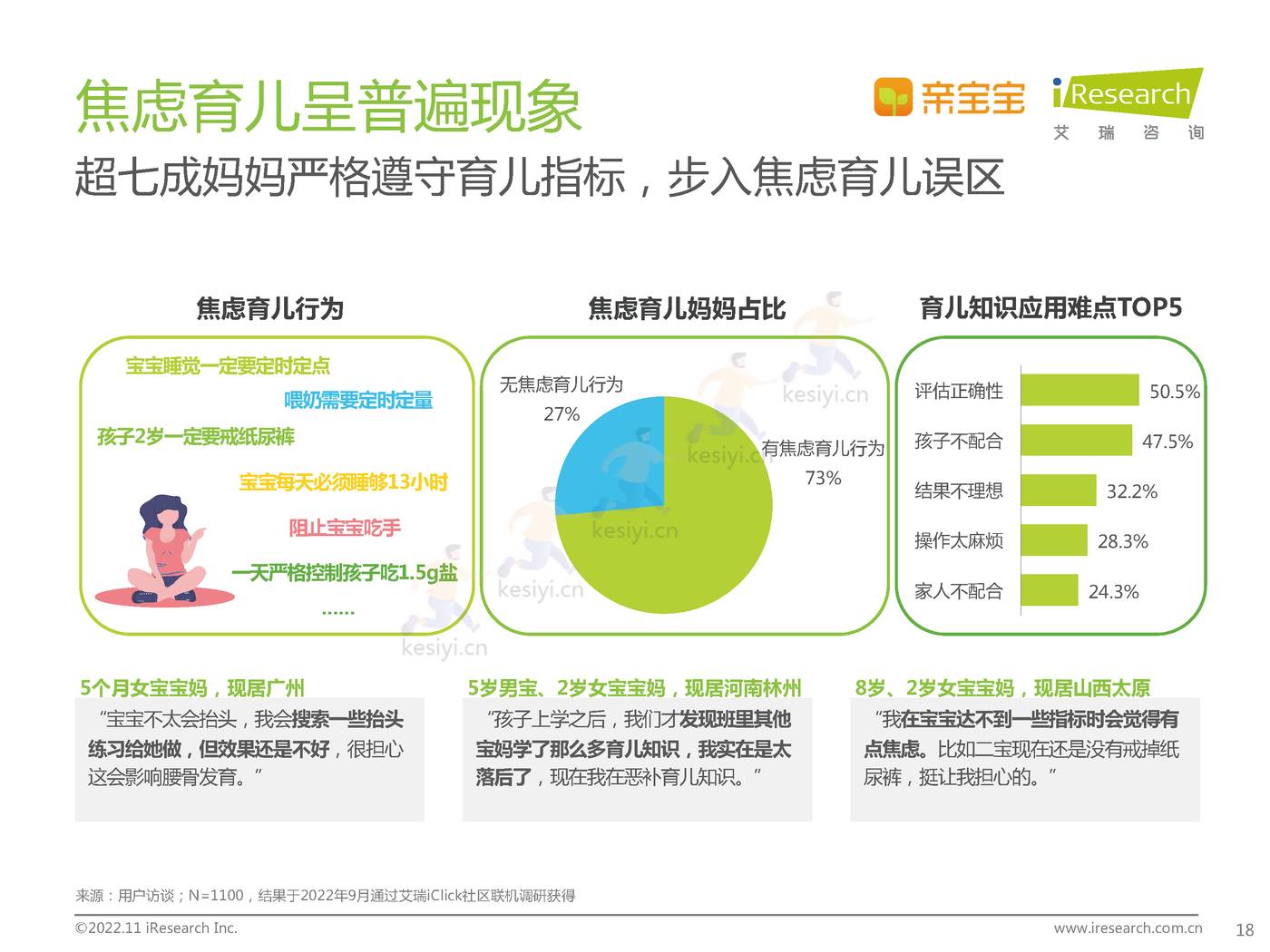 中国家庭科学育儿洞察白皮书-艾瑞咨询 中国家庭科学育儿洞察白皮书-艾瑞咨询