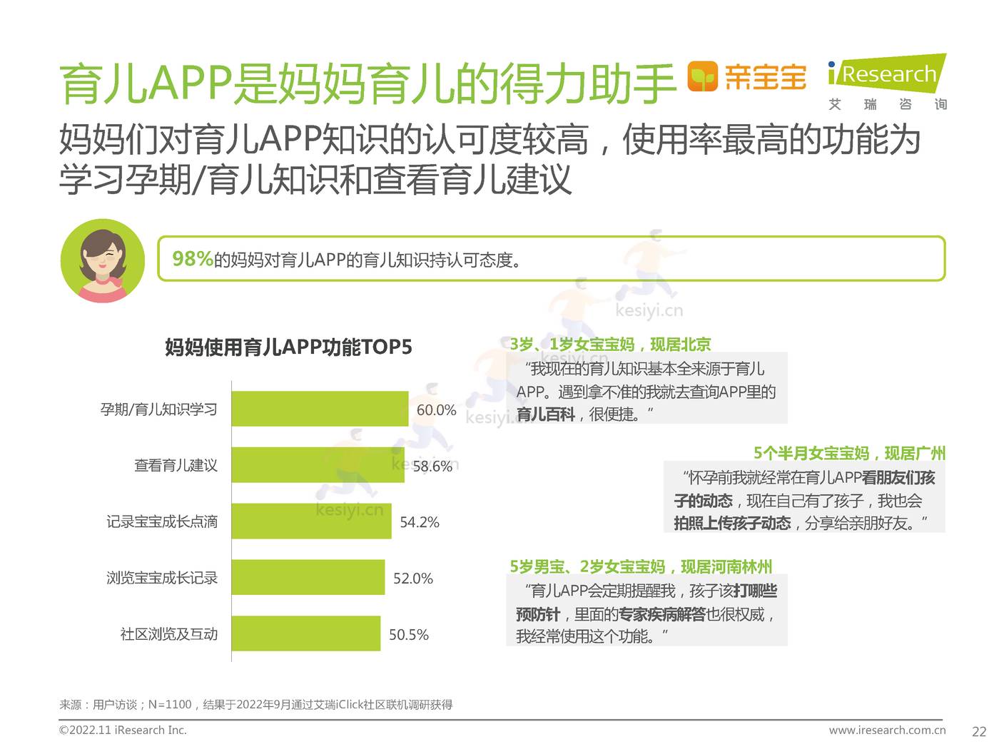 中国家庭科学育儿洞察白皮书-艾瑞咨询 中国家庭科学育儿洞察白皮书-艾瑞咨询