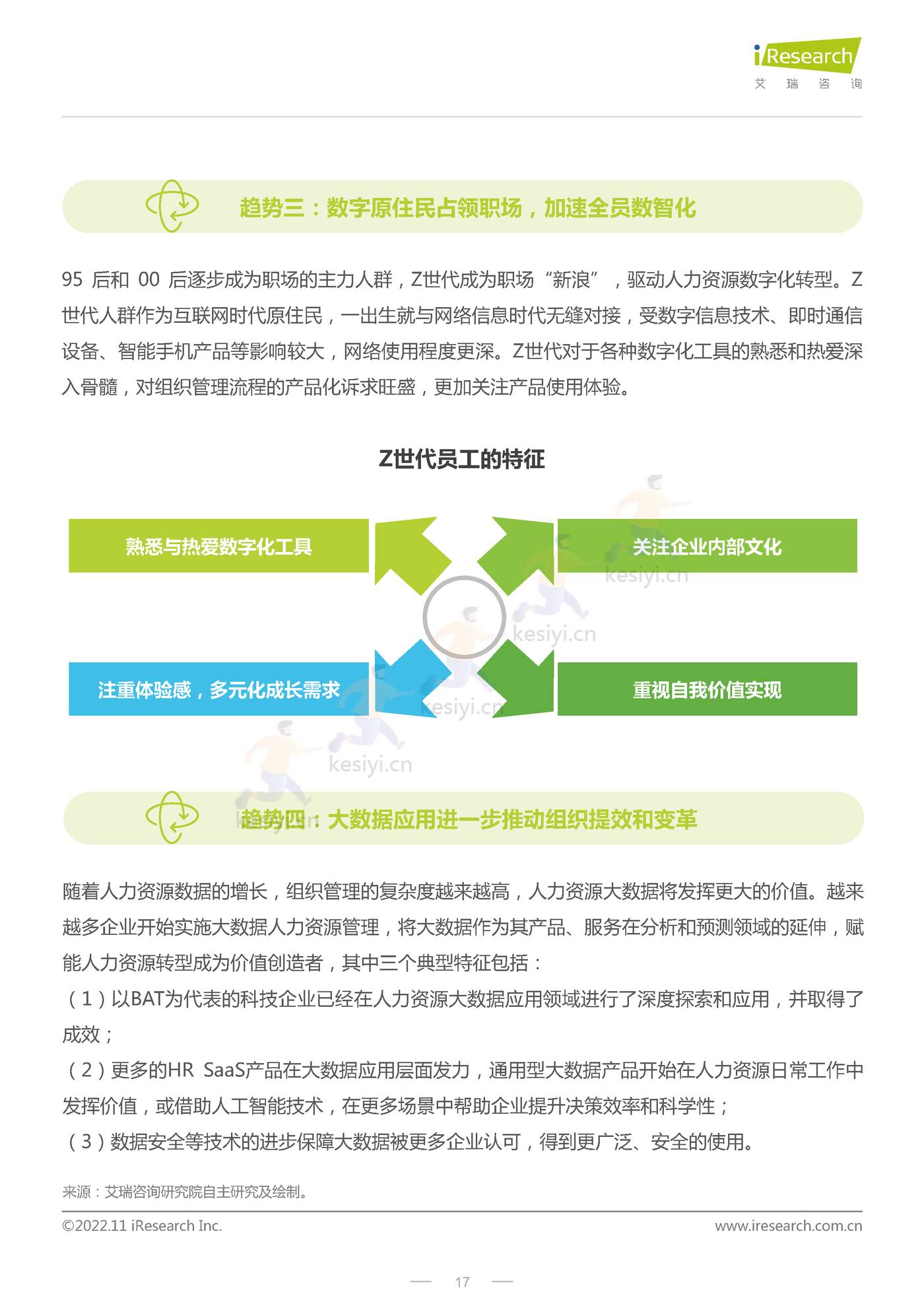 CHO人才战略调研报告:数字经济篇-艾瑞咨询 CHO人才战略调研报告:数字经济篇-艾瑞咨询