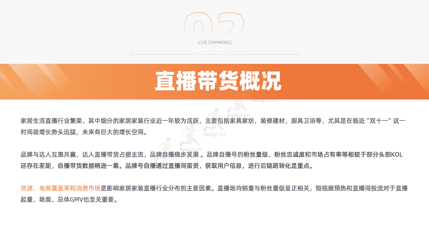 2022家居家装行业直播营销报告-新榜 2022家居家装行业直播营销报告-新榜