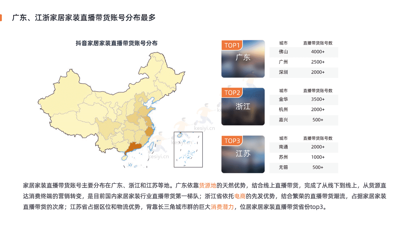 2022家居家装行业直播营销报告-新榜 2022家居家装行业直播营销报告-新榜