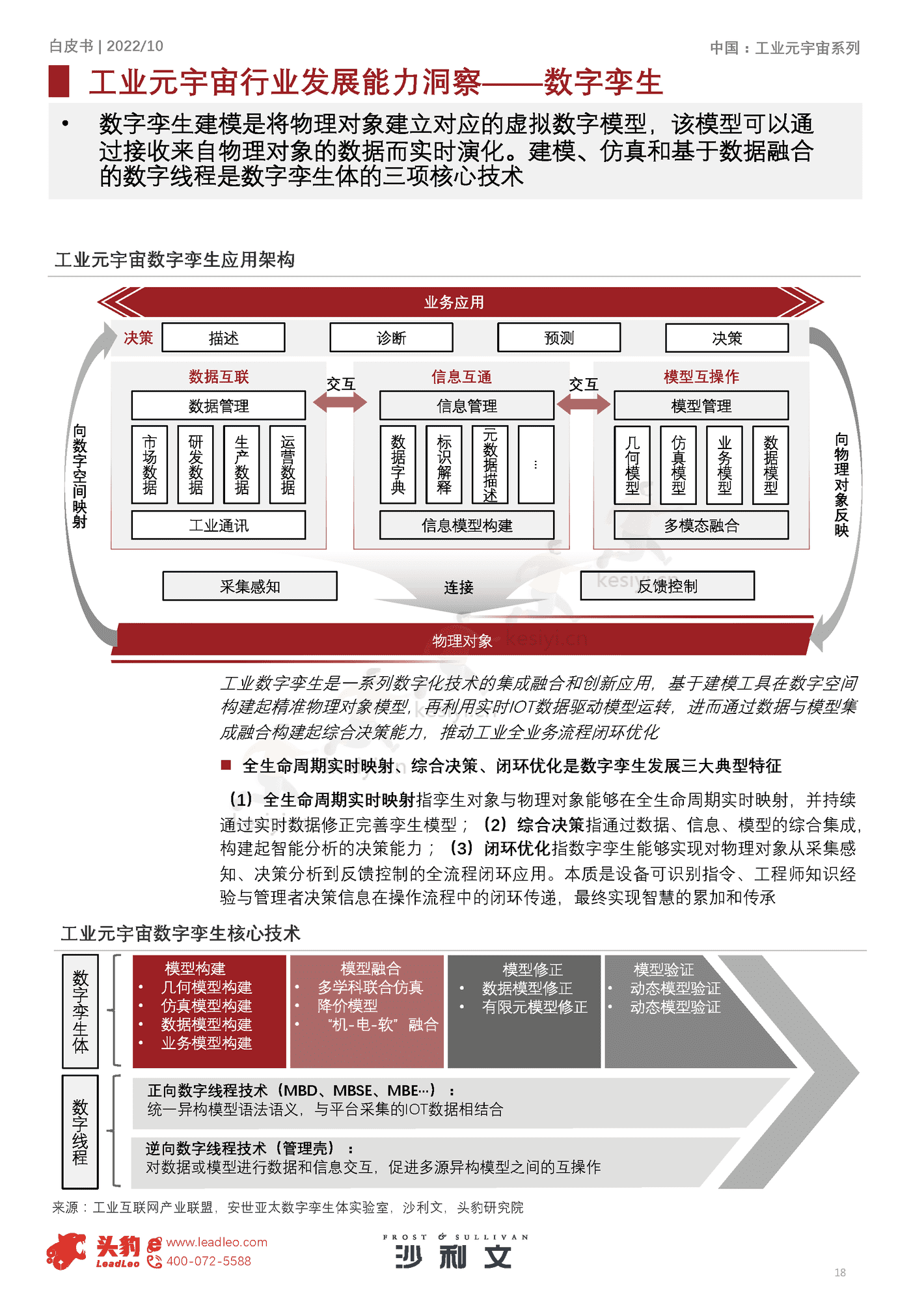 2022年元宇宙系列白皮书:中国工业元宇宙发展洞见-沙利文 2022年元宇宙系列白皮书:中国工业元宇宙发展洞见-沙利文