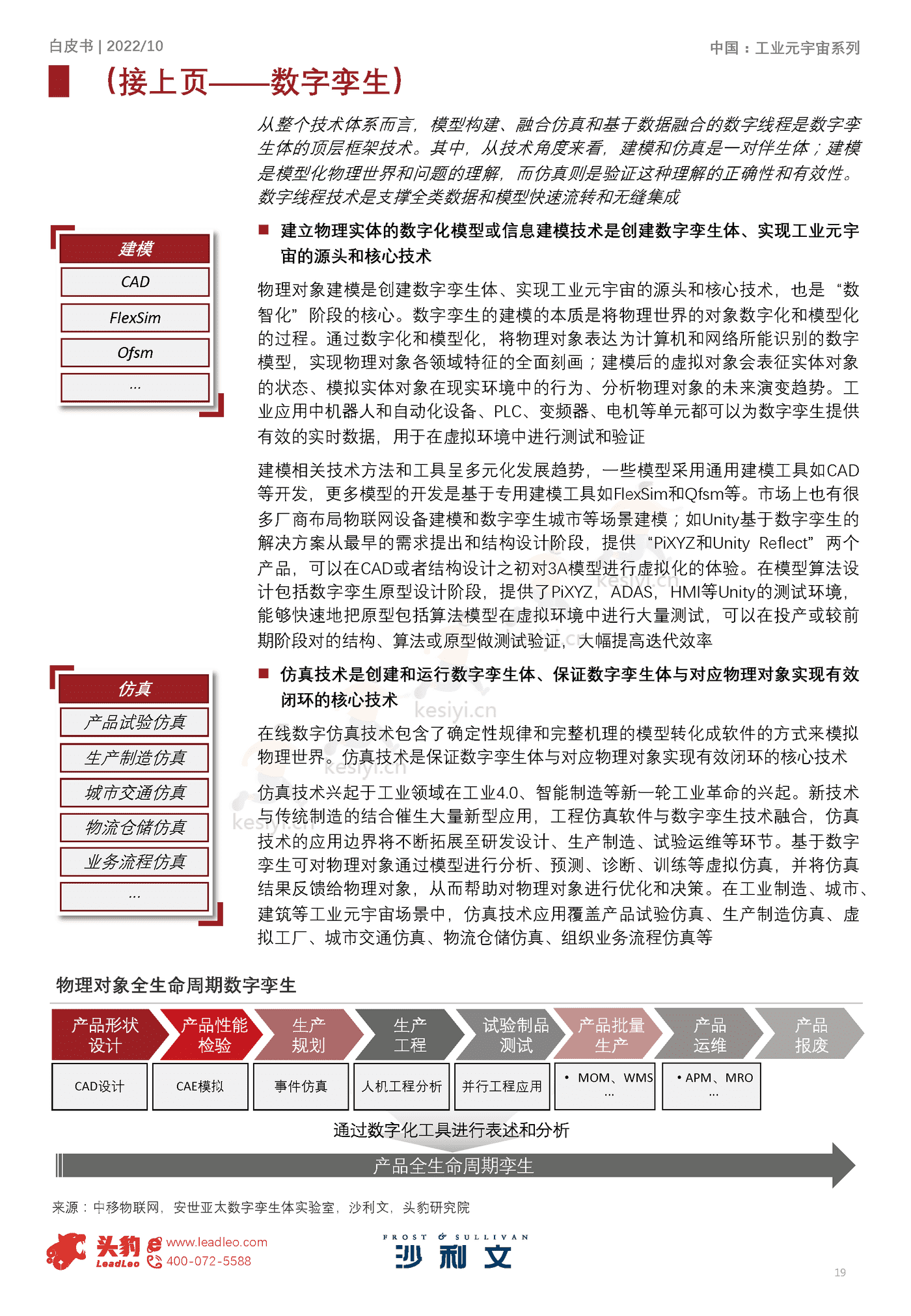 2022年元宇宙系列白皮书:中国工业元宇宙发展洞见-沙利文 2022年元宇宙系列白皮书:中国工业元宇宙发展洞见-沙利文