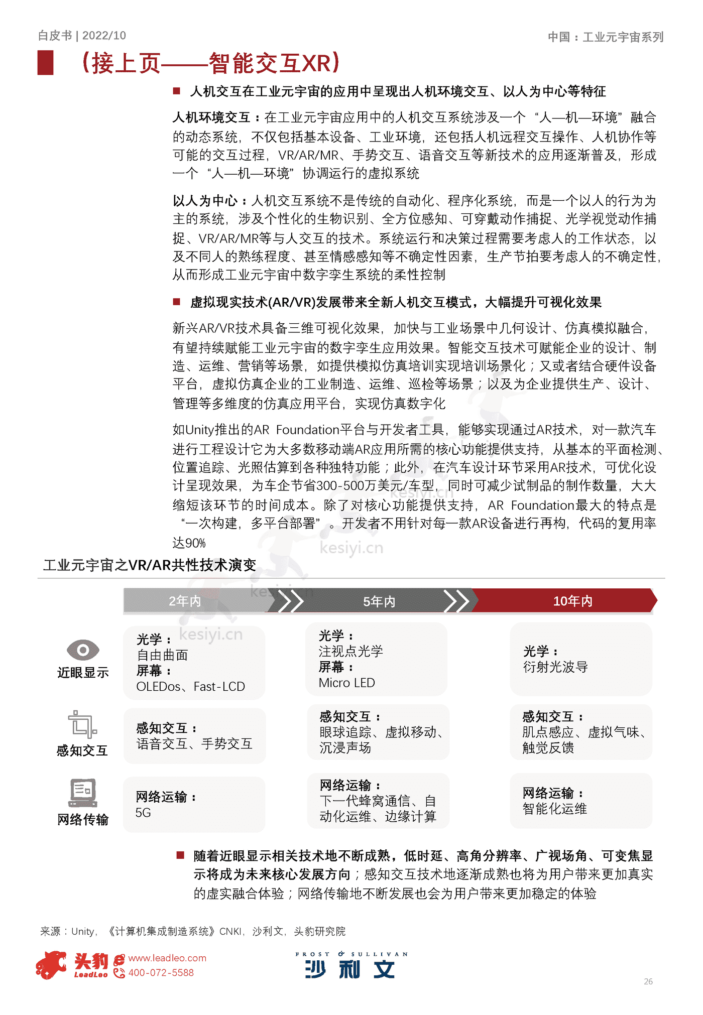 2022年元宇宙系列白皮书:中国工业元宇宙发展洞见-沙利文 2022年元宇宙系列白皮书:中国工业元宇宙发展洞见-沙利文