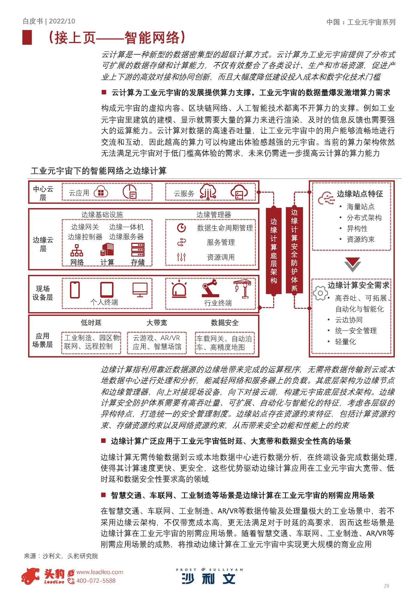2022年元宇宙系列白皮书:中国工业元宇宙发展洞见-沙利文 2022年元宇宙系列白皮书:中国工业元宇宙发展洞见-沙利文