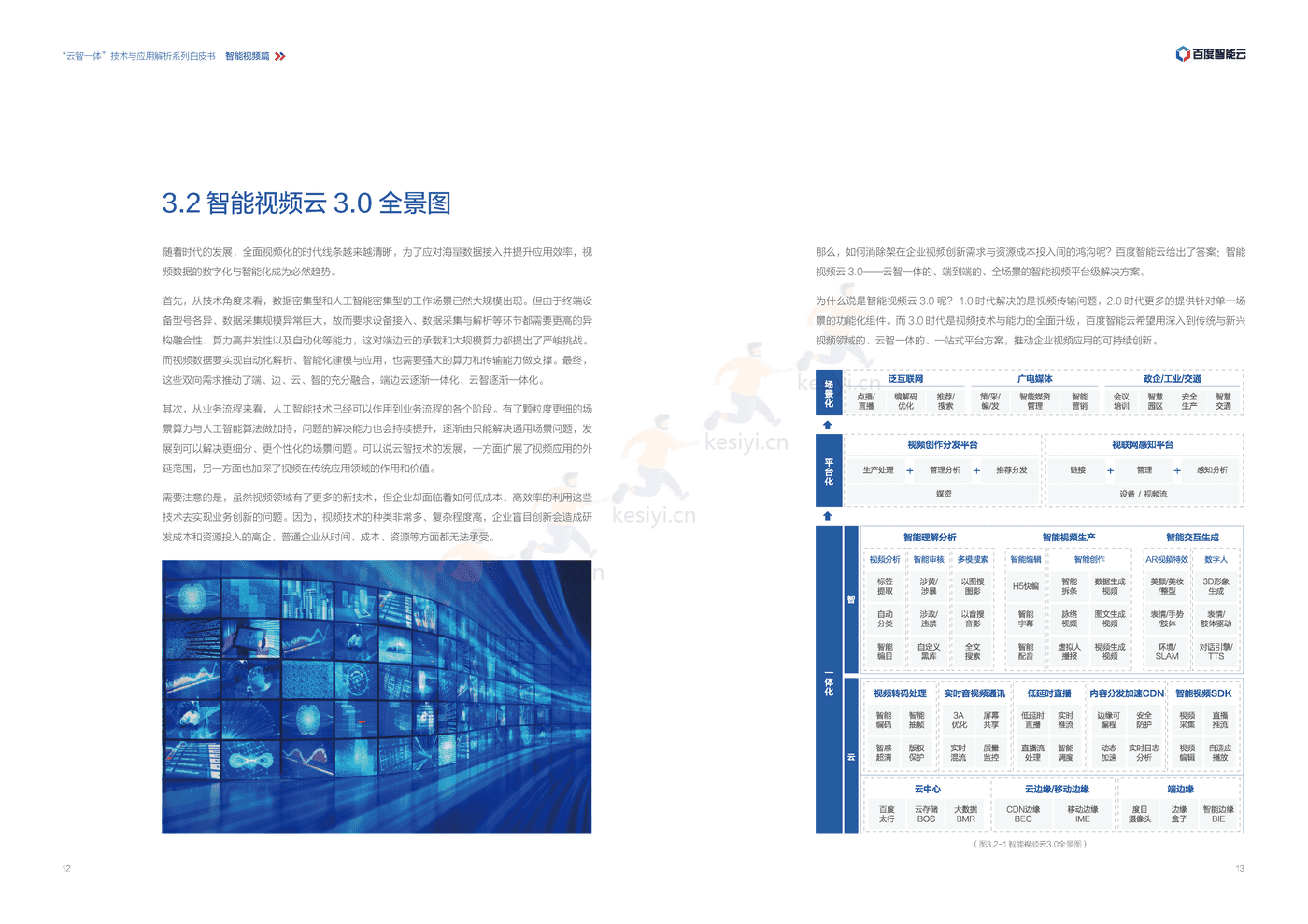 人工智能行业全场景智能视频篇:“云智一体”技术与应用解析系列白皮书-百度 人工智能行业全场景智能视频篇:“云智一体”技术与应用解析系列白皮书-百度
