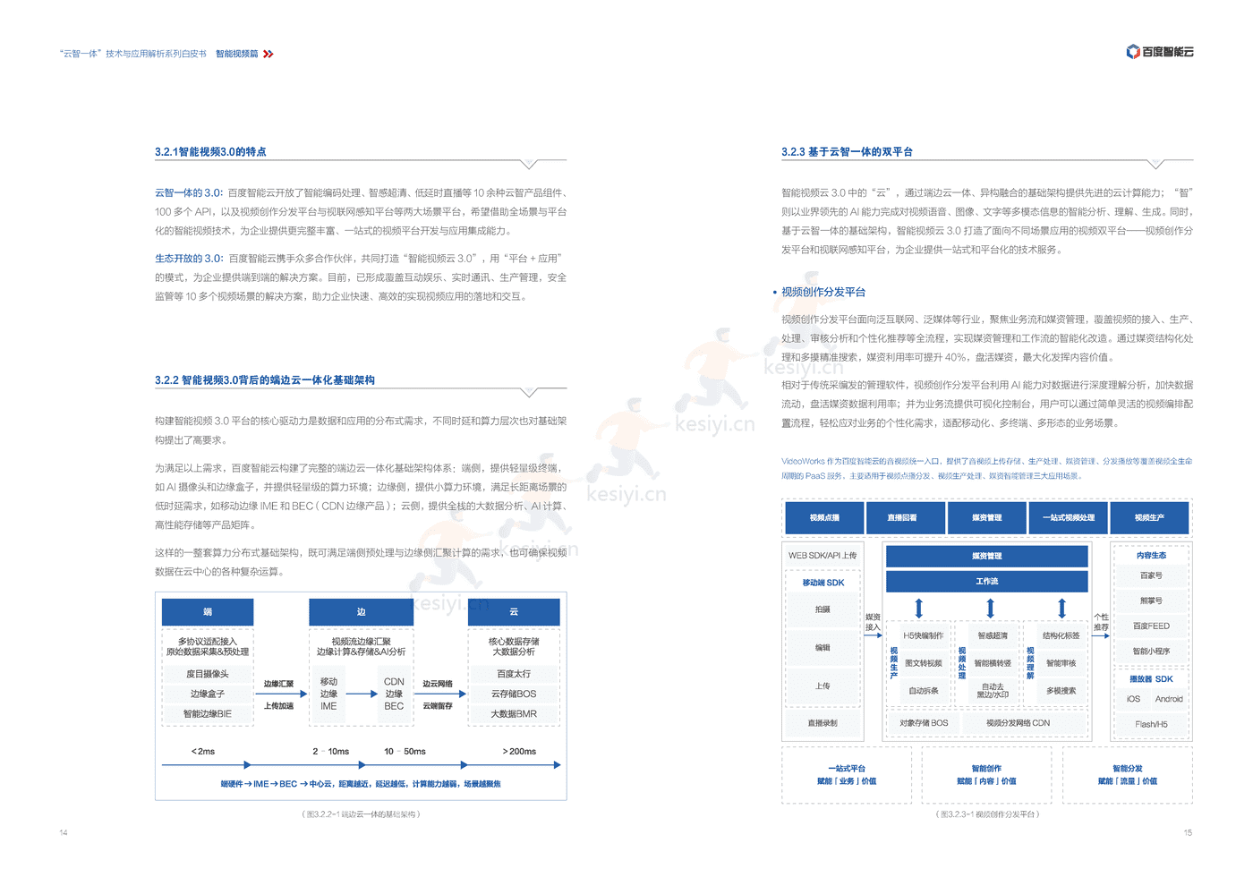人工智能行业全场景智能视频篇:“云智一体”技术与应用解析系列白皮书-百度 人工智能行业全场景智能视频篇:“云智一体”技术与应用解析系列白皮书-百度