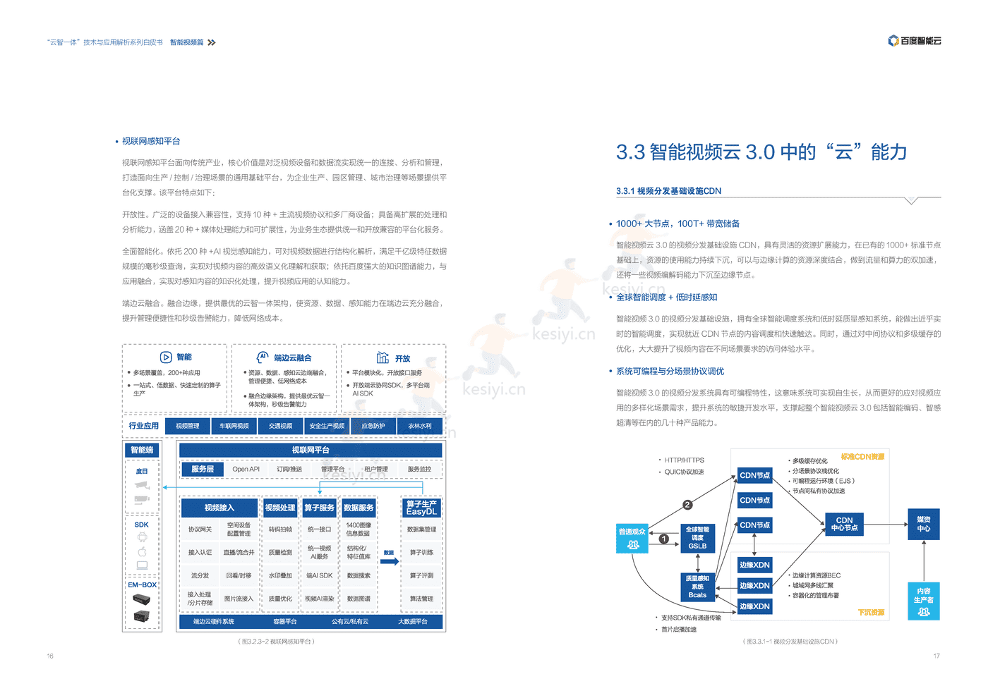 人工智能行业全场景智能视频篇:“云智一体”技术与应用解析系列白皮书-百度 人工智能行业全场景智能视频篇:“云智一体”技术与应用解析系列白皮书-百度