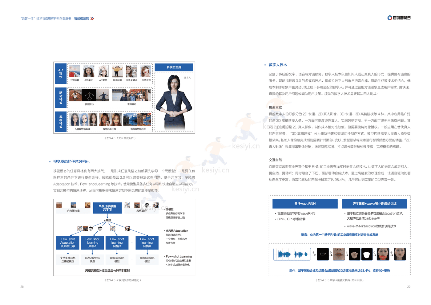 人工智能行业全场景智能视频篇:“云智一体”技术与应用解析系列白皮书-百度 人工智能行业全场景智能视频篇:“云智一体”技术与应用解析系列白皮书-百度